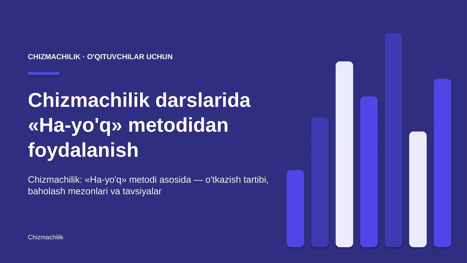 chizmachilik darslarida ha yo'q metodidan foydalanish 8918