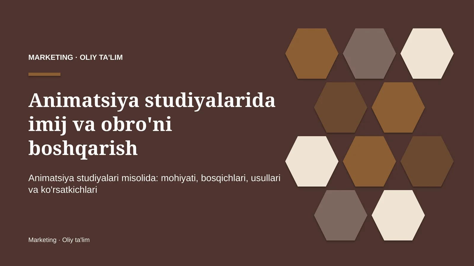 animatsiya studiyalarida imij va obro'ni boshqarish 2310