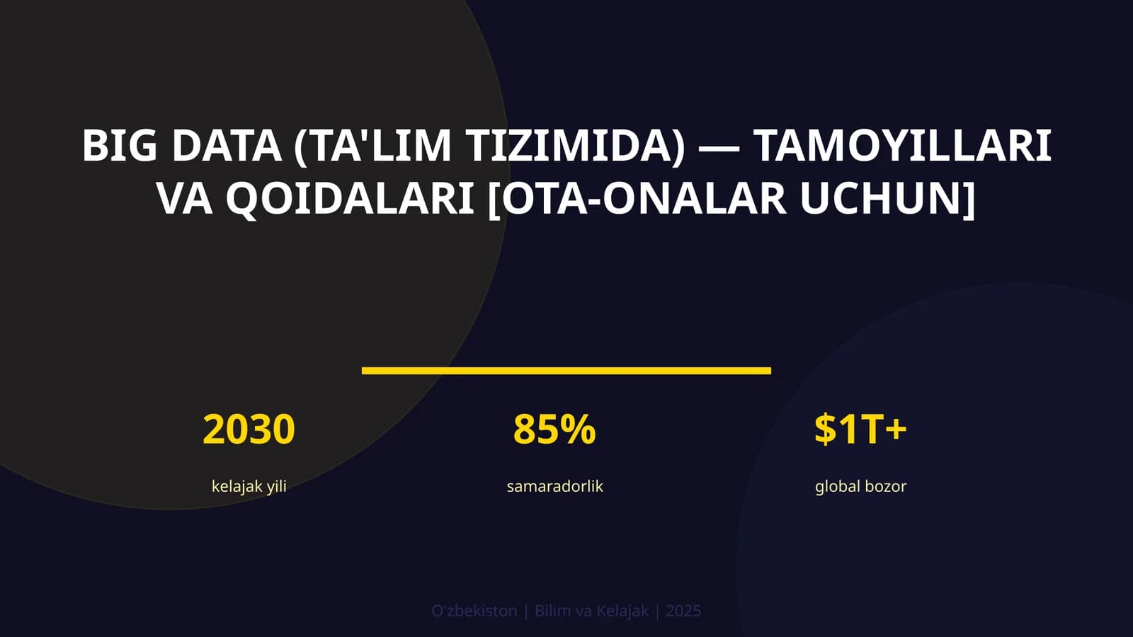 Big Data (ta'lim tizimida) — tamoyillari va qoidalari [ota-onalar uchun]