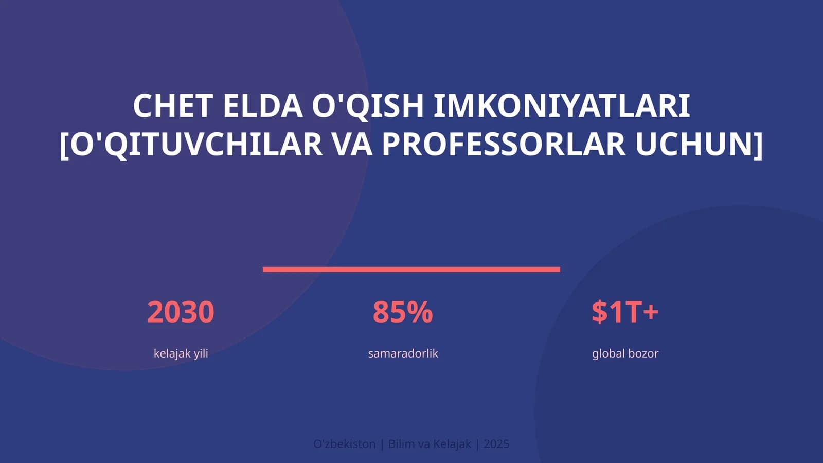 Chet elda o'qish imkoniyatlari [o'qituvchilar va professorlar uchun]