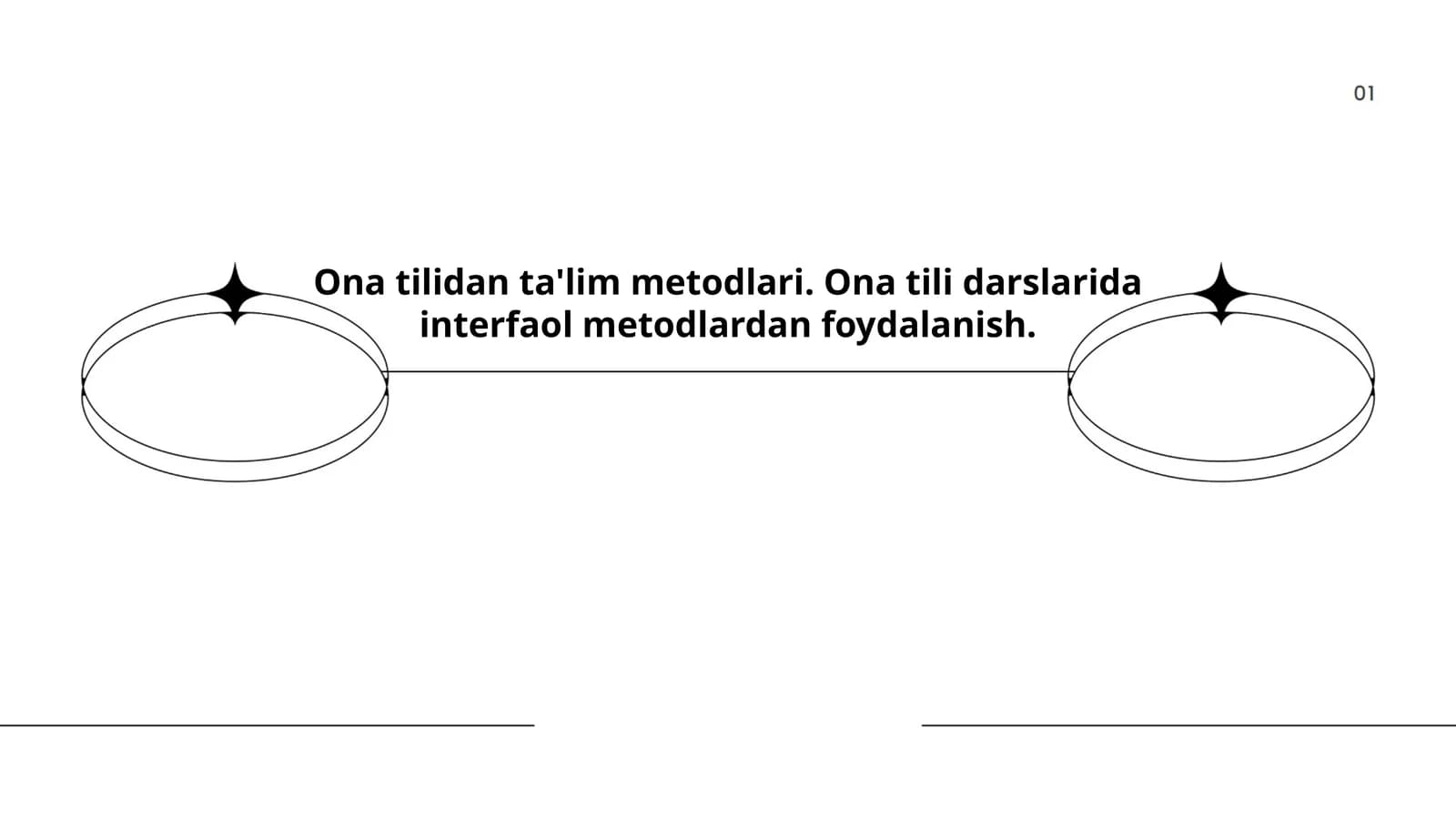 Klaster usuli