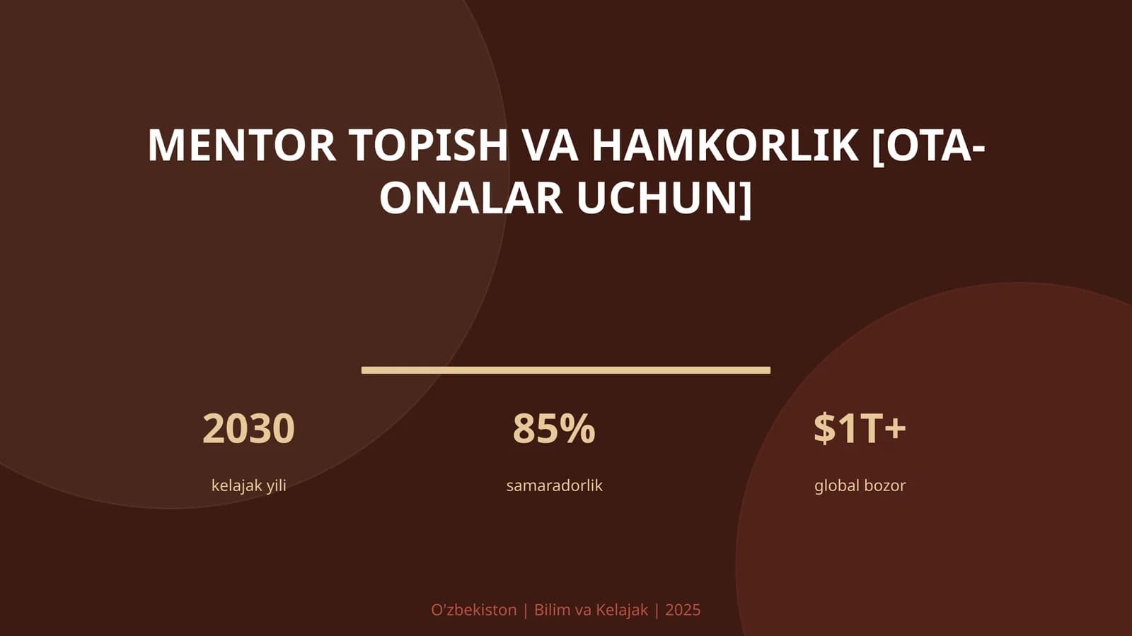 Mentor topish va hamkorlik [ota-onalar uchun]