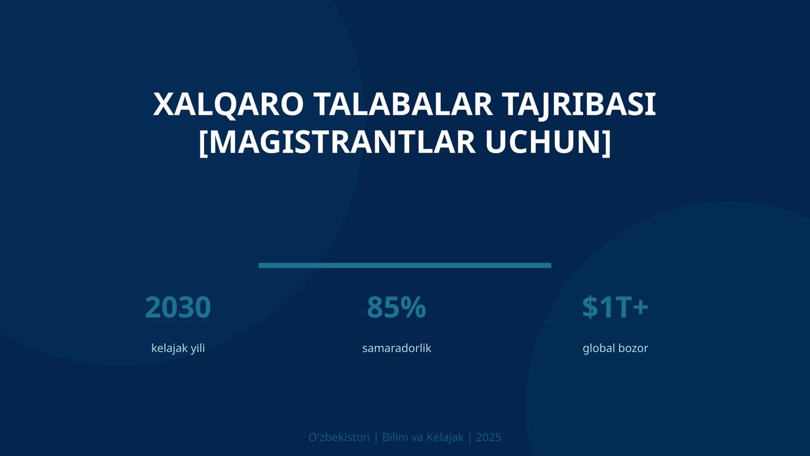 Xalqaro talabalar tajribasi [magistrantlar uchun]