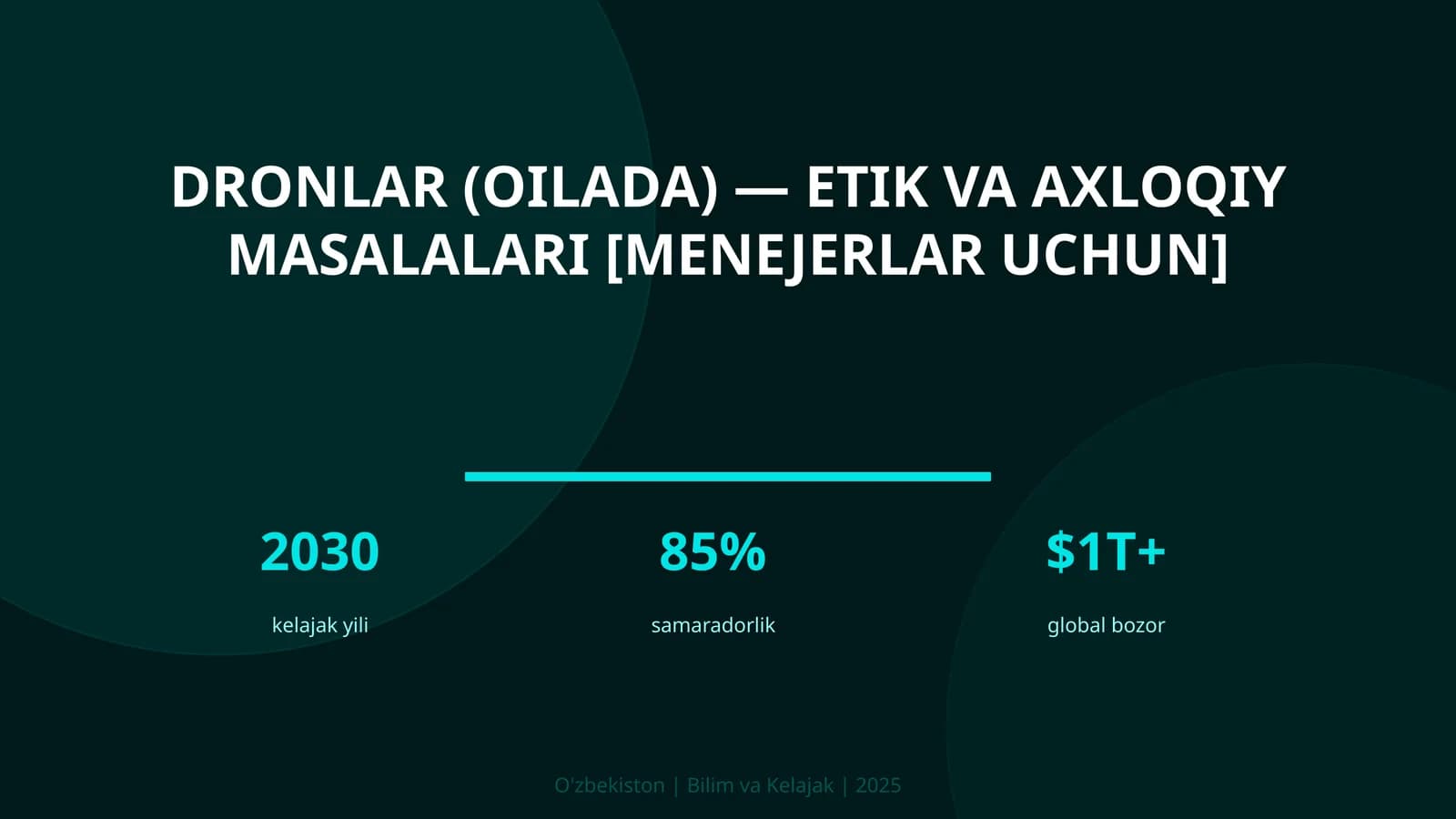 DRONLAR (OILADA) — ETIK VA AXLOQIY MASALALARI [MENEJERLAR UCHUN]