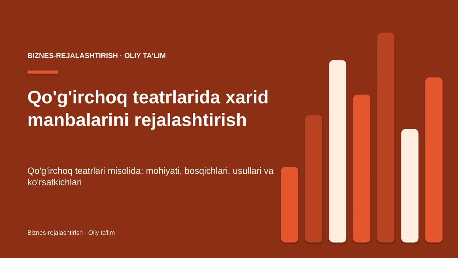 qo'g'irchoq teatrlarida xarid manbalarini rejalashtirish 1426