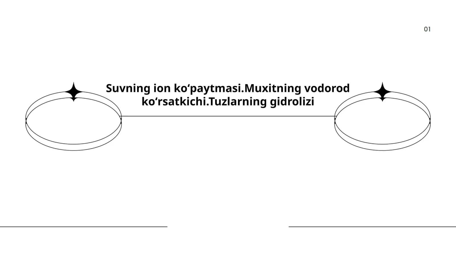 Suvning ion koʻpaytmasi