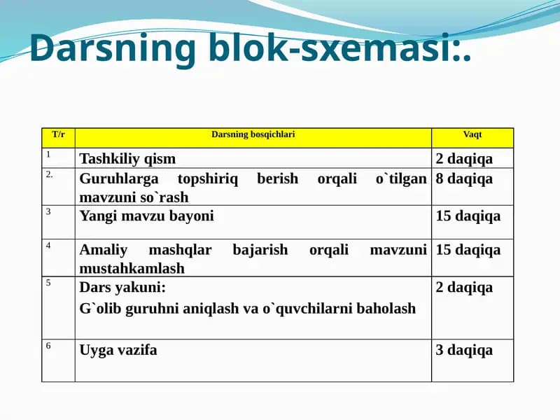Darsningblok-sxemasi