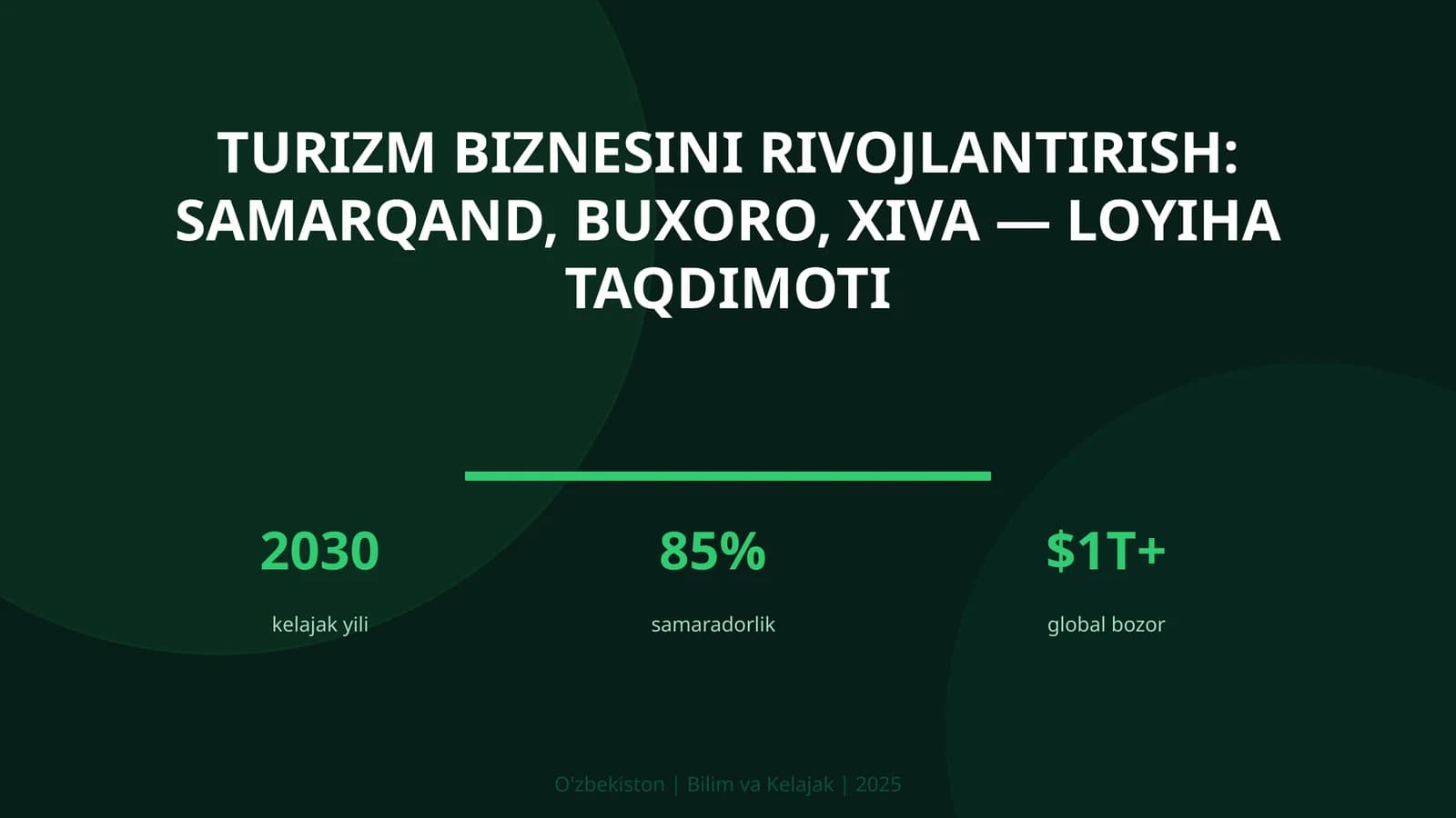 Turizm biznesini rivojlantirish: Samarqand, Buxoro, Xiva — loyiha taqdimoti