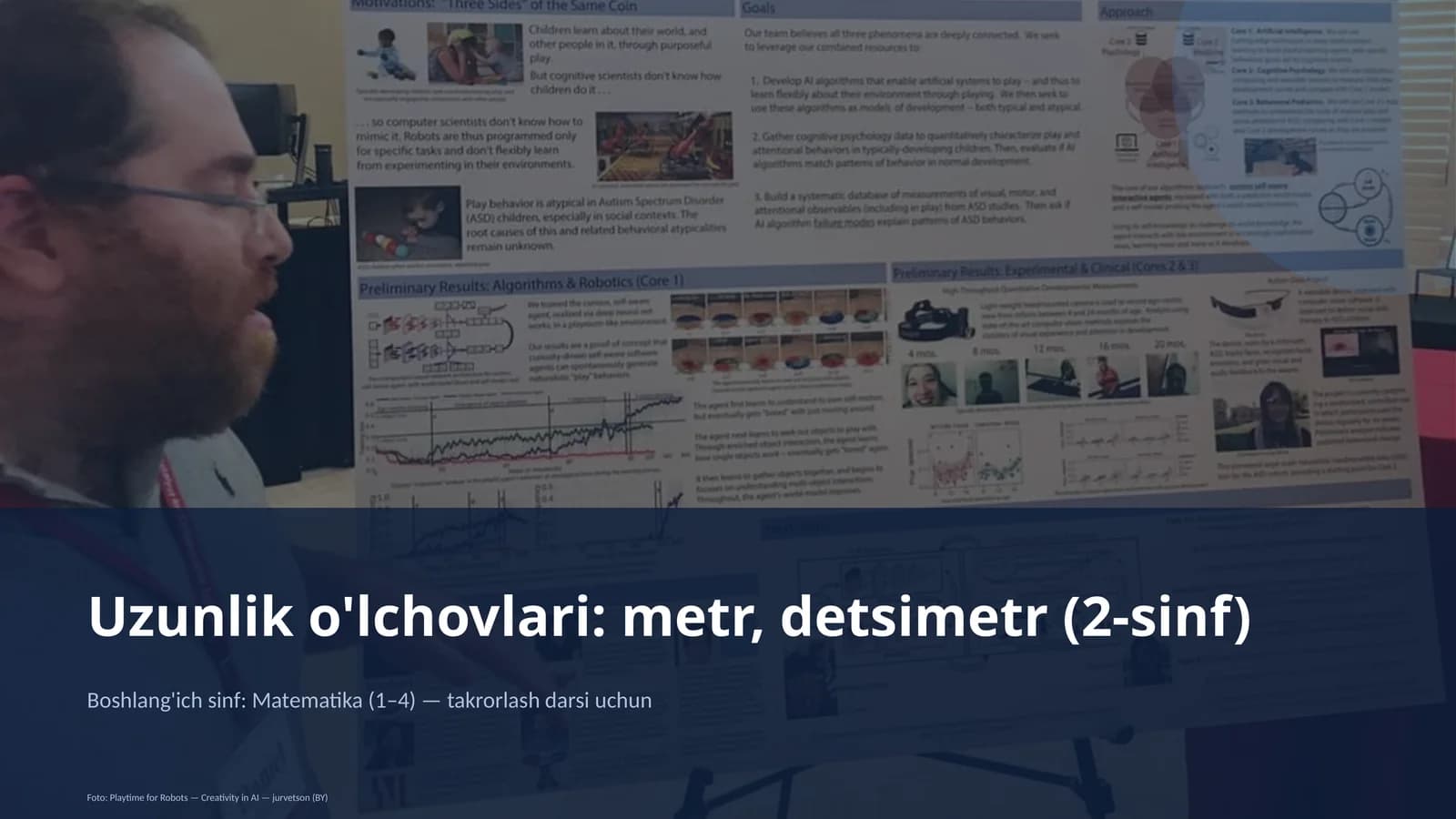 Matematika (1–4) — takrorlash darsi