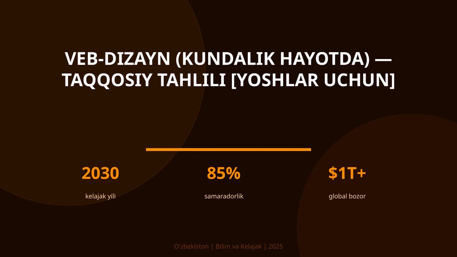 Veb-dizayn (kundalik hayotda) — taqqosiy tahlili [yoshlar uchun]