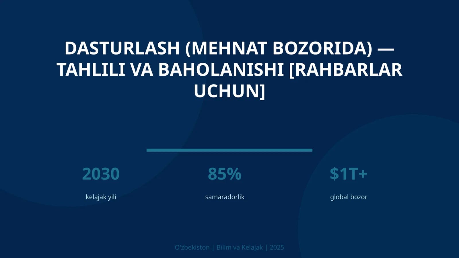 Dasturlash (mehnat bozorida) — tahlili va baholanishi [rahbarlar uchun]
