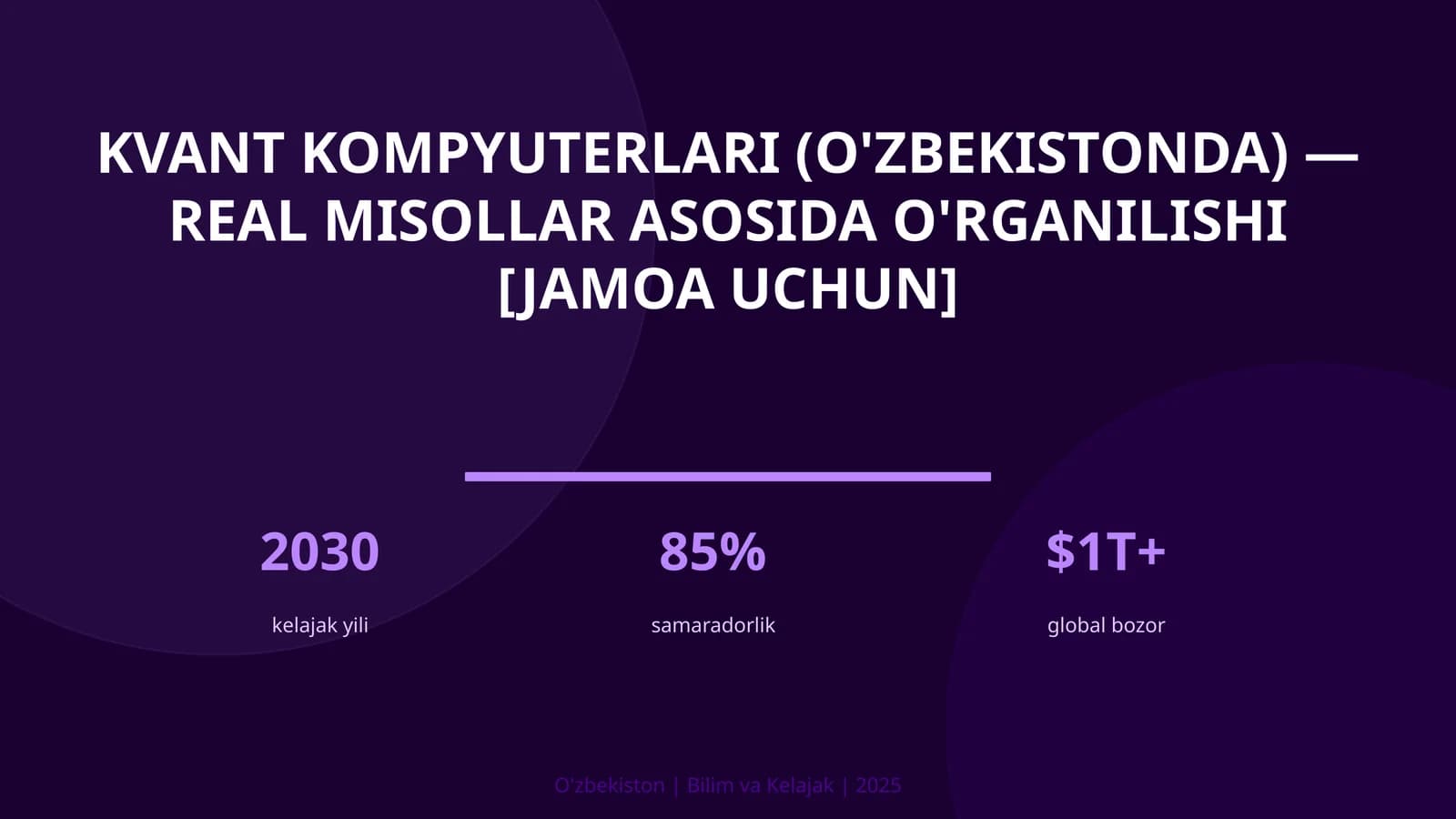Kvant kompyuterlari (O'zbekistonda) — real misollar asosida o'rganilishi [jamoa uchun]
