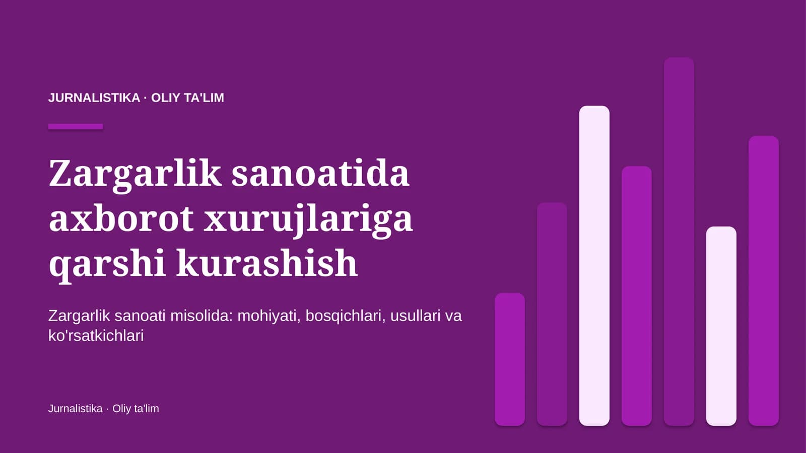 Zargarlik sanoatida axborot xurujlariga qarshi kurashish