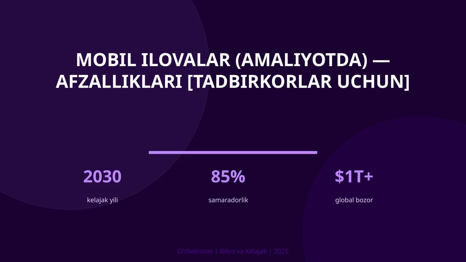 MOBIL ILOVALAR (AMALIYOTDA) — AFZALLIKLARI [TADBIRKORLAR UCHUN]