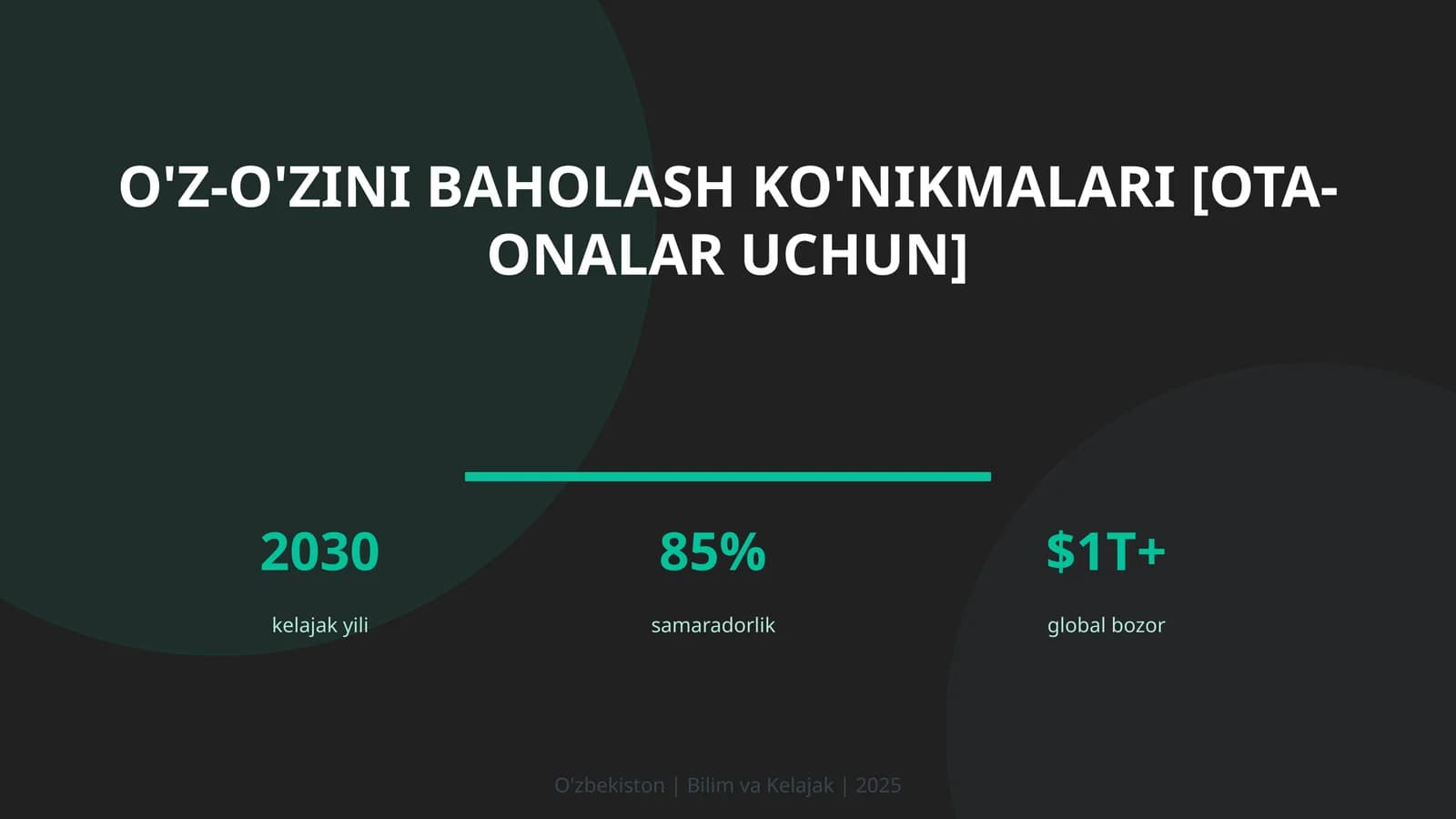 O'z-o'zini baholash ko'nikmalari [ota-onalar uchun]