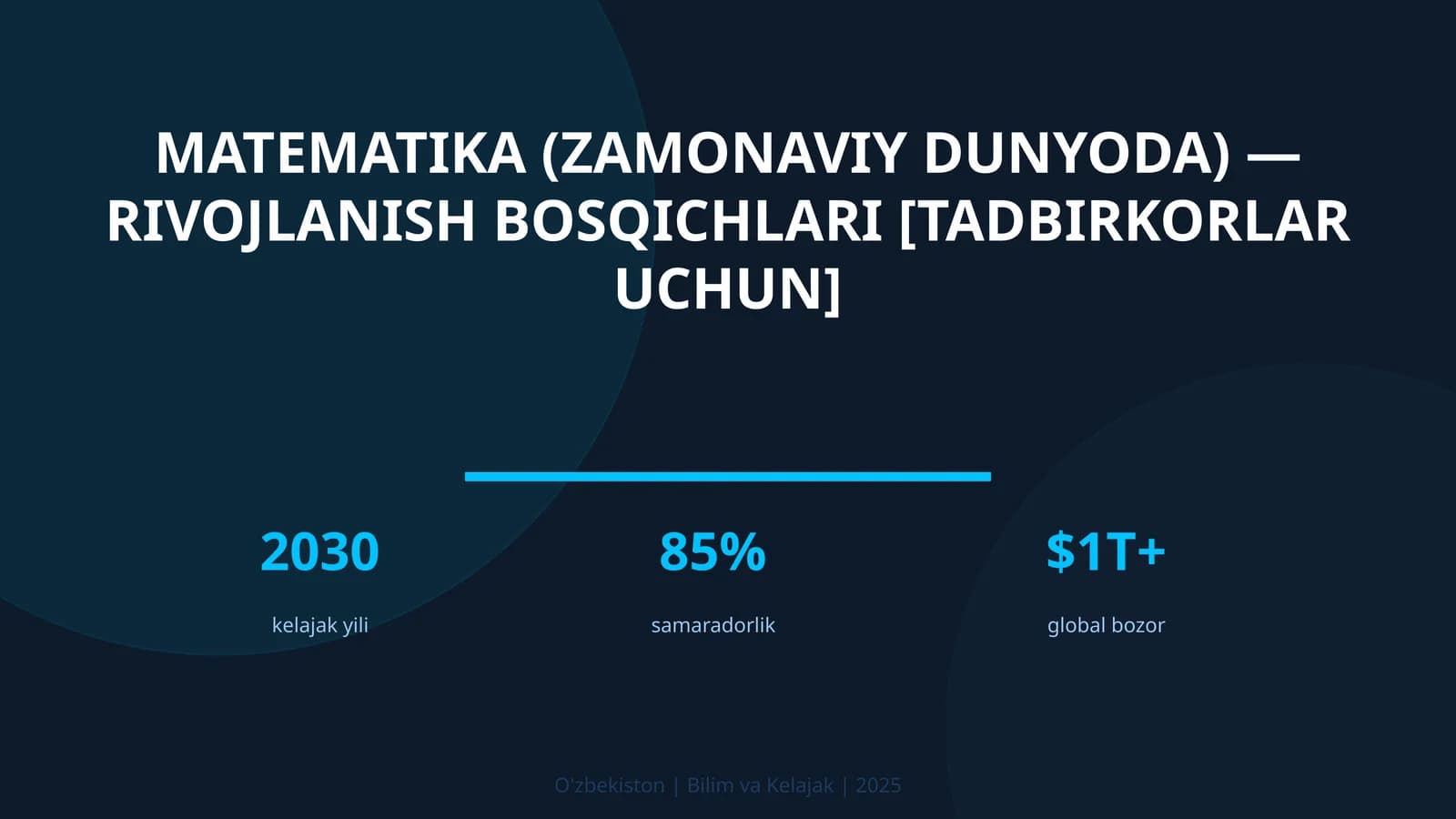 MATEMATIKA (ZAMONAVIY DUNYODA) — RIVOJLANISH BOSQICHLARI [TADBIRKORLAR UCHUN]