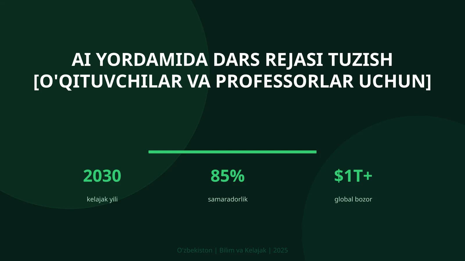 AI yordamida dars rejasi tuzish [o'qituvchilar va professorlar uchun]