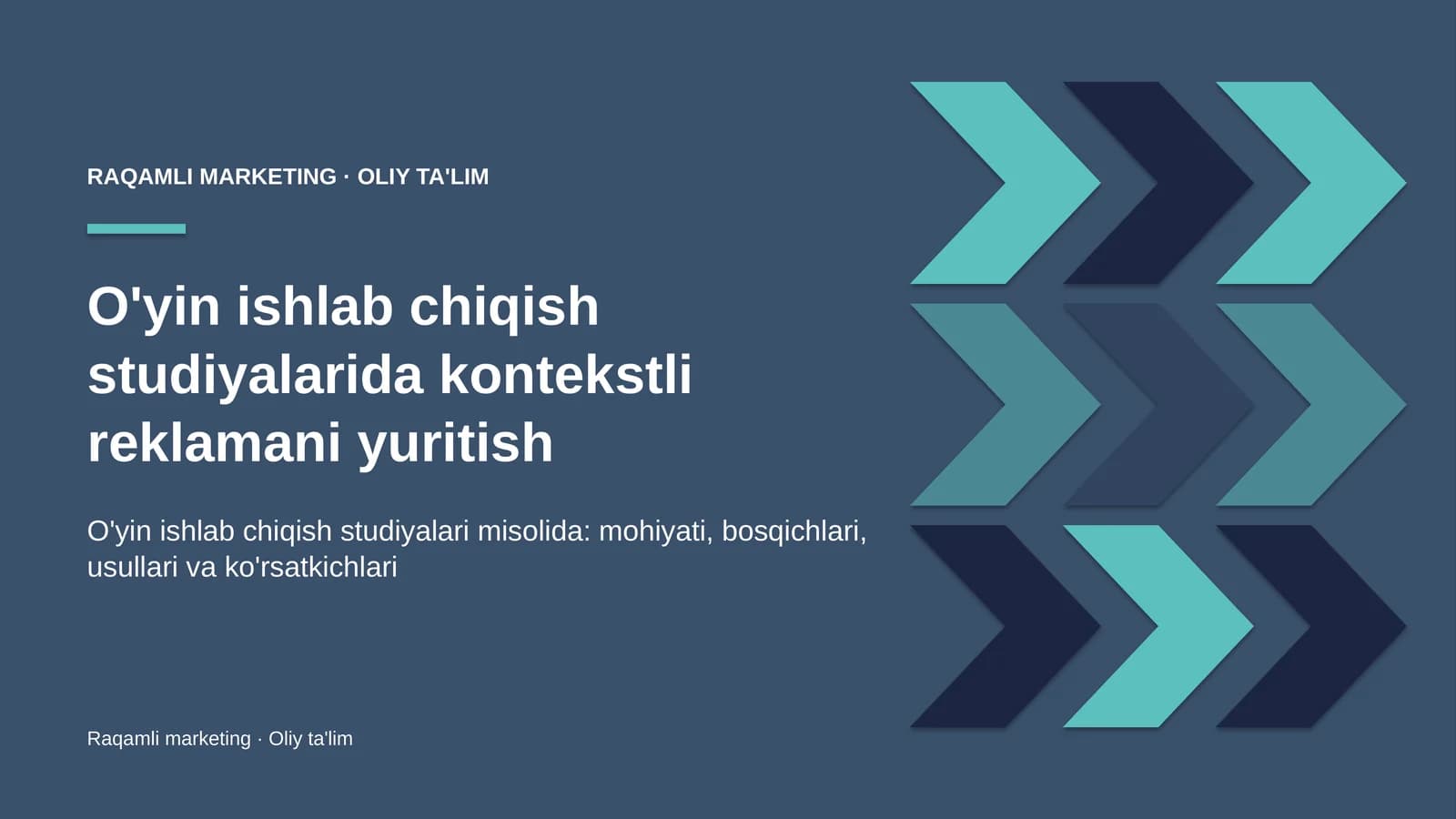 o'yin ishlab chiqish studiyalarida kontekstli reklamani yuritish 3421