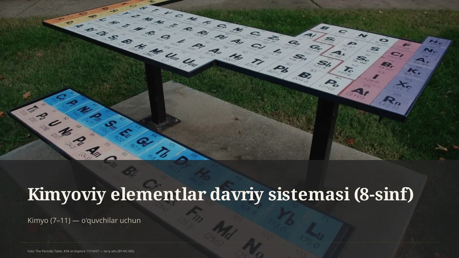 Kimyoviy elementlar davriy sistemasi (8-sinf)