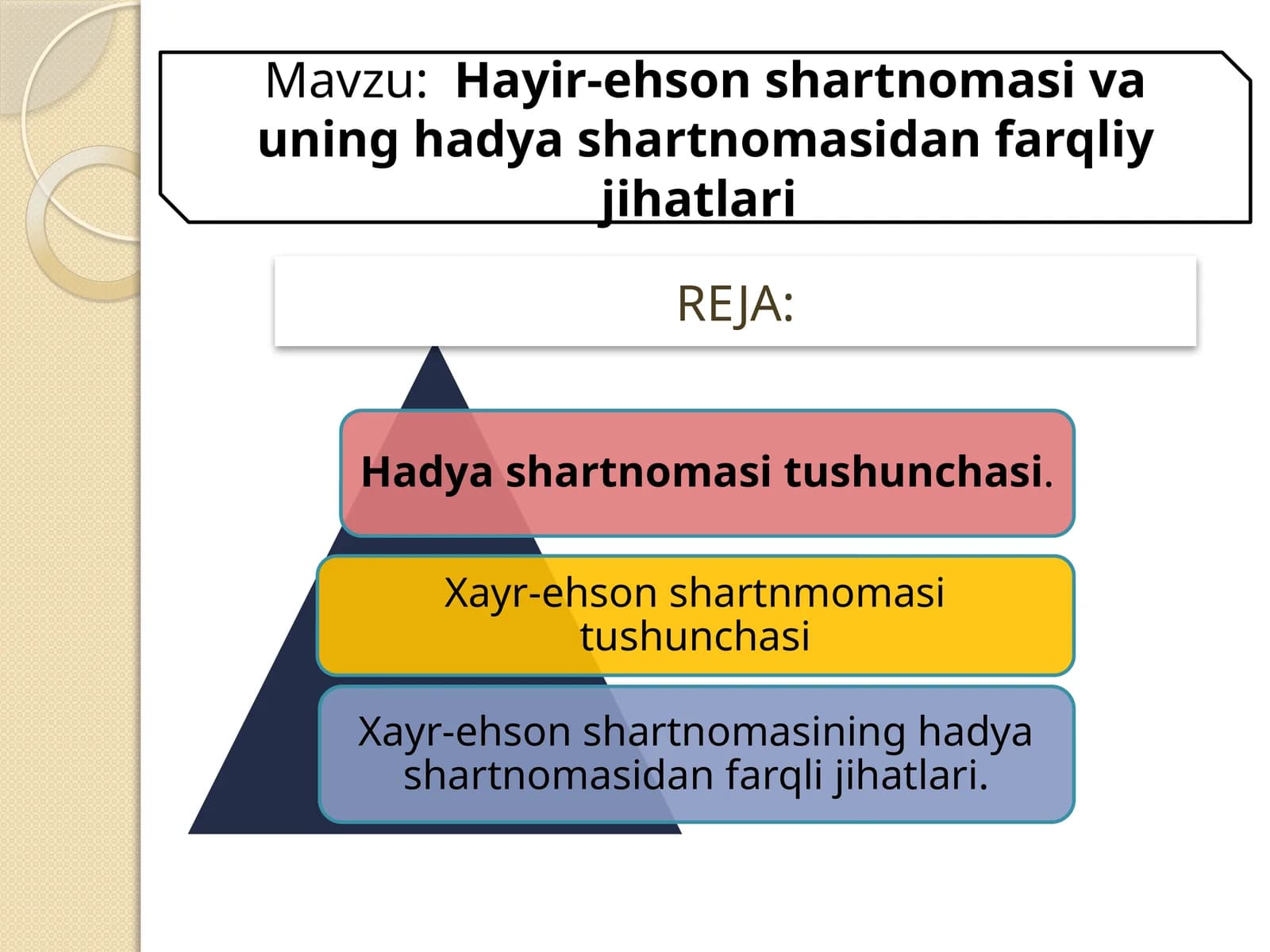 Hayir-ehson  shartnomasi  va  uning  hadya  shartnomasidan  farqli jihatlari