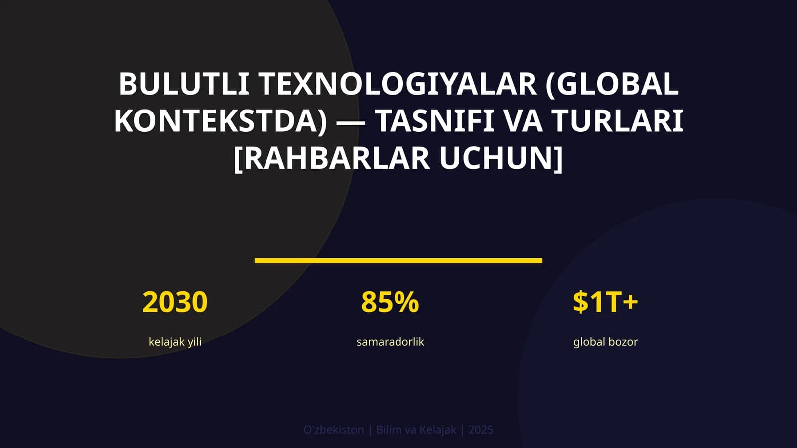Bulutli texnologiyalar (global kontekstda) — tasnifi va turlari [rahbarlar uchun]