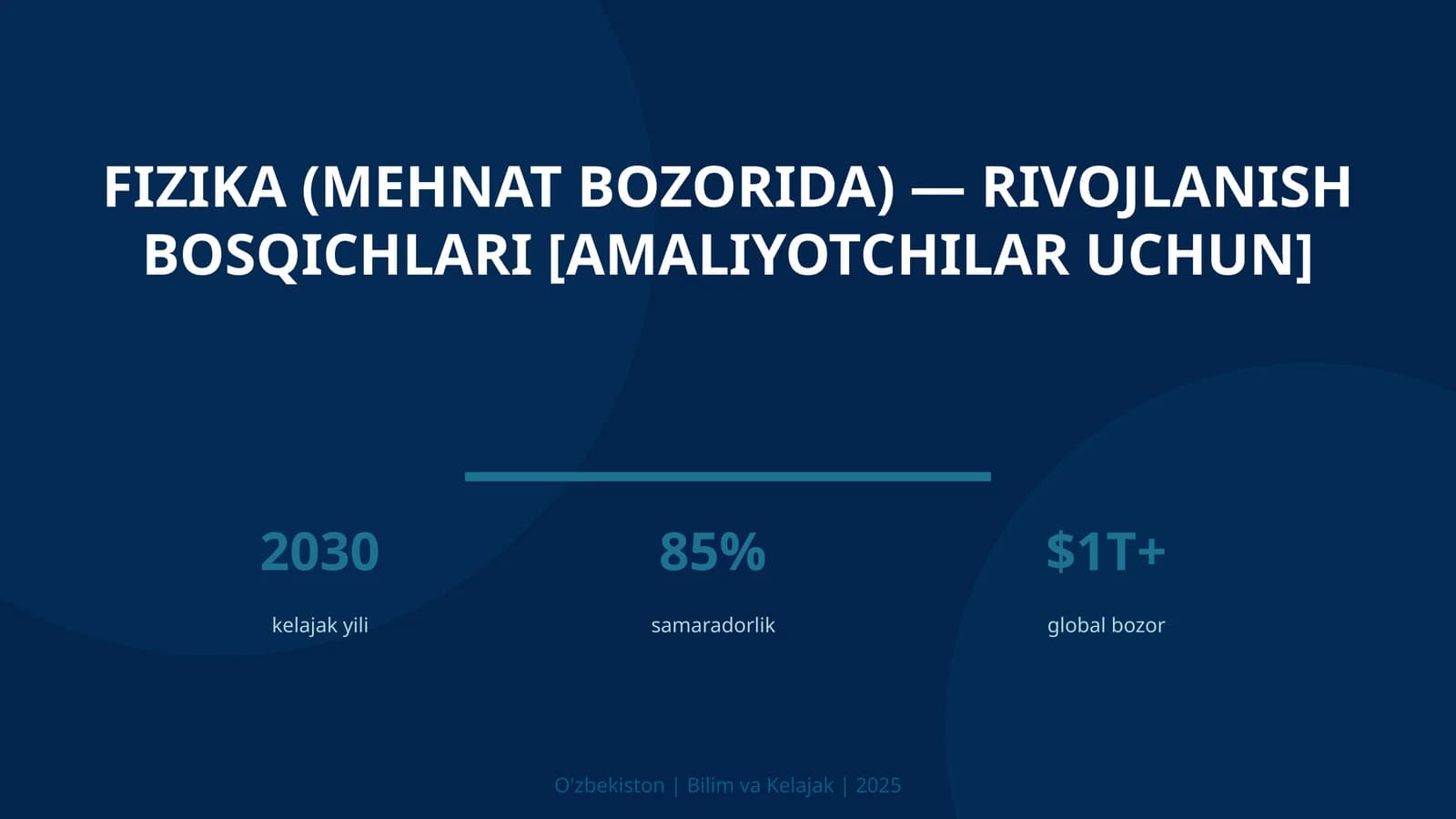 Fizika (mehnat bozorida) — rivojlanish bosqichlari [amaliyotchilar uchun]