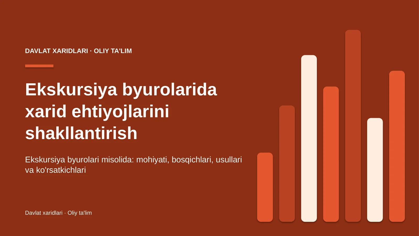 Ekskursiya byurolarida xarid ehtiyojlarini shakllantirish