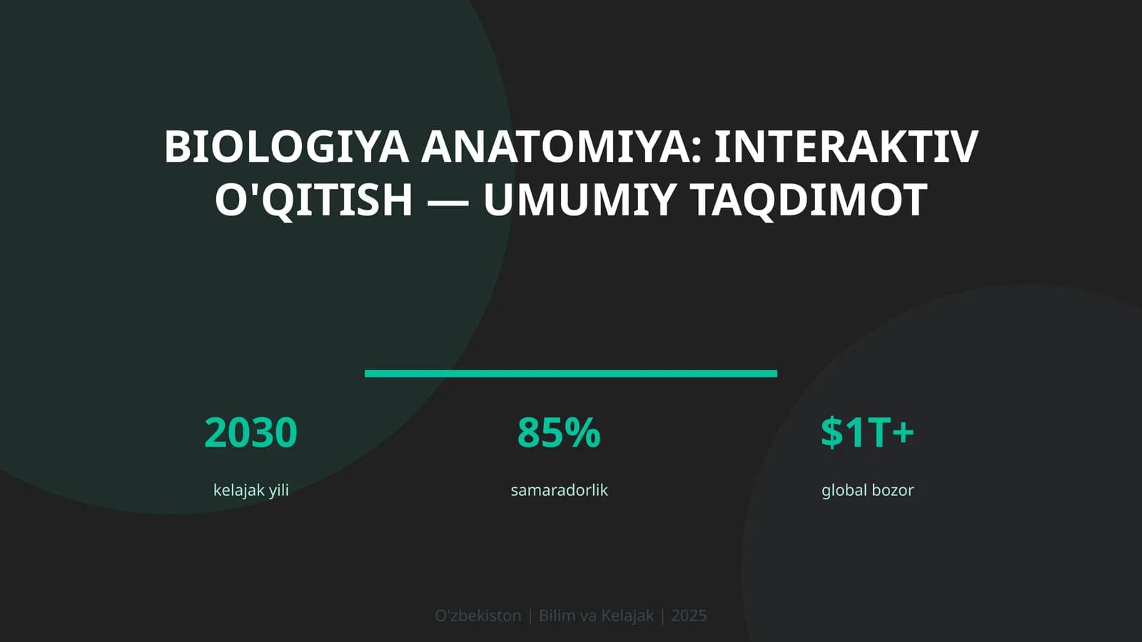 Biologiya anatomiya: interaktiv o'qitish — umumiy taqdimot