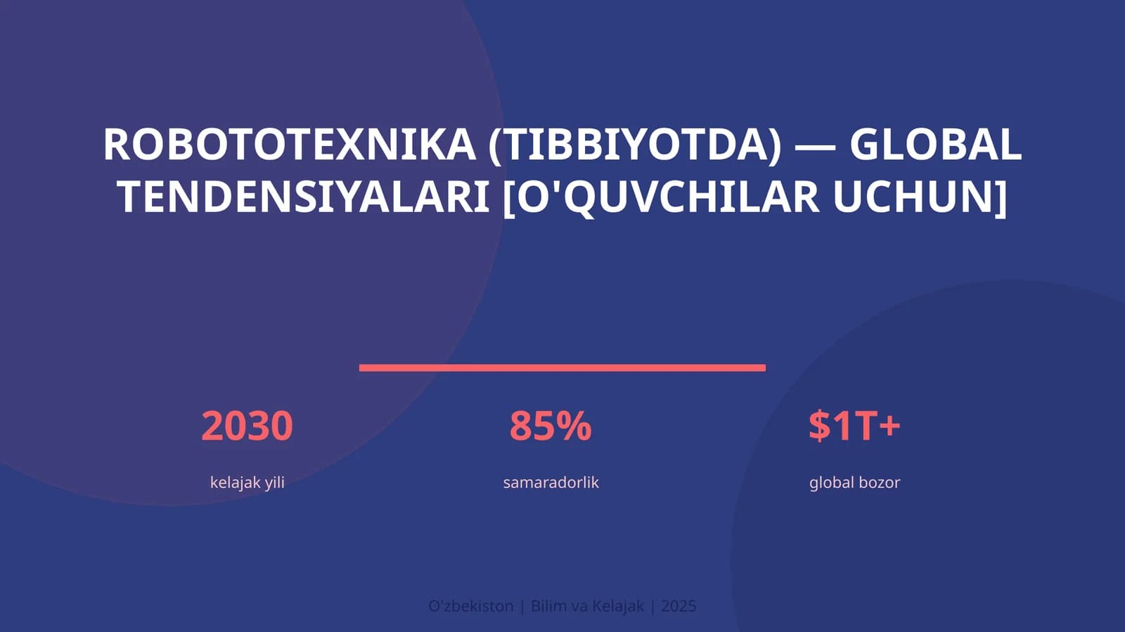 Robototexnika (Tibbiyotda) — Global Tendensiyalari [O'quvchilar uchun]