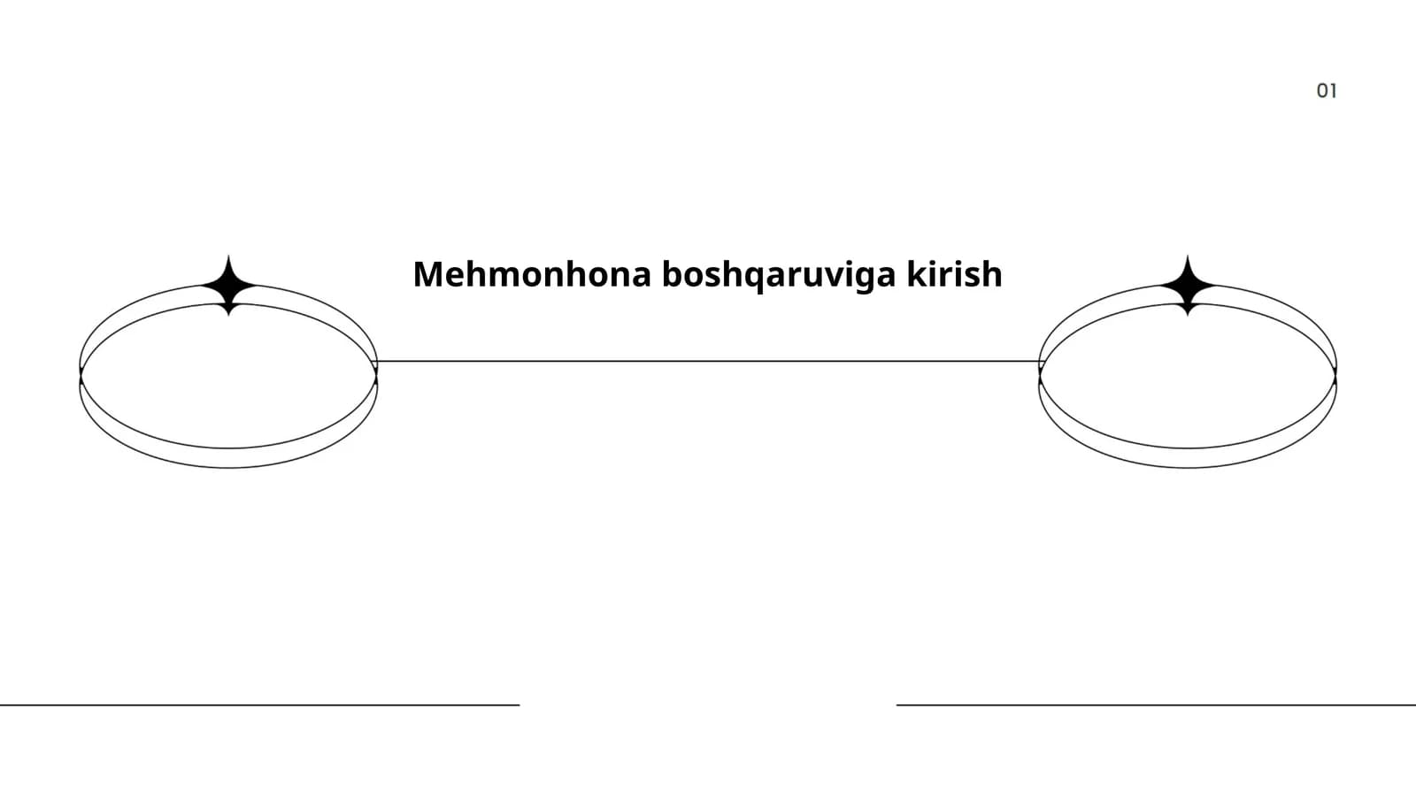 Mehmonxona turlari