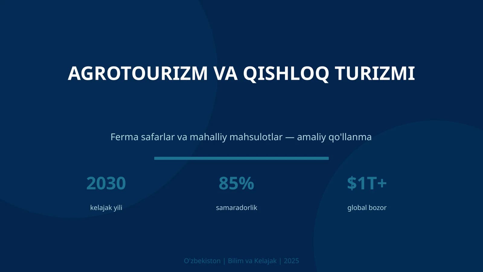 Ferma safarlar va mahalliy mahsulotlar — amaliy qo'llanma