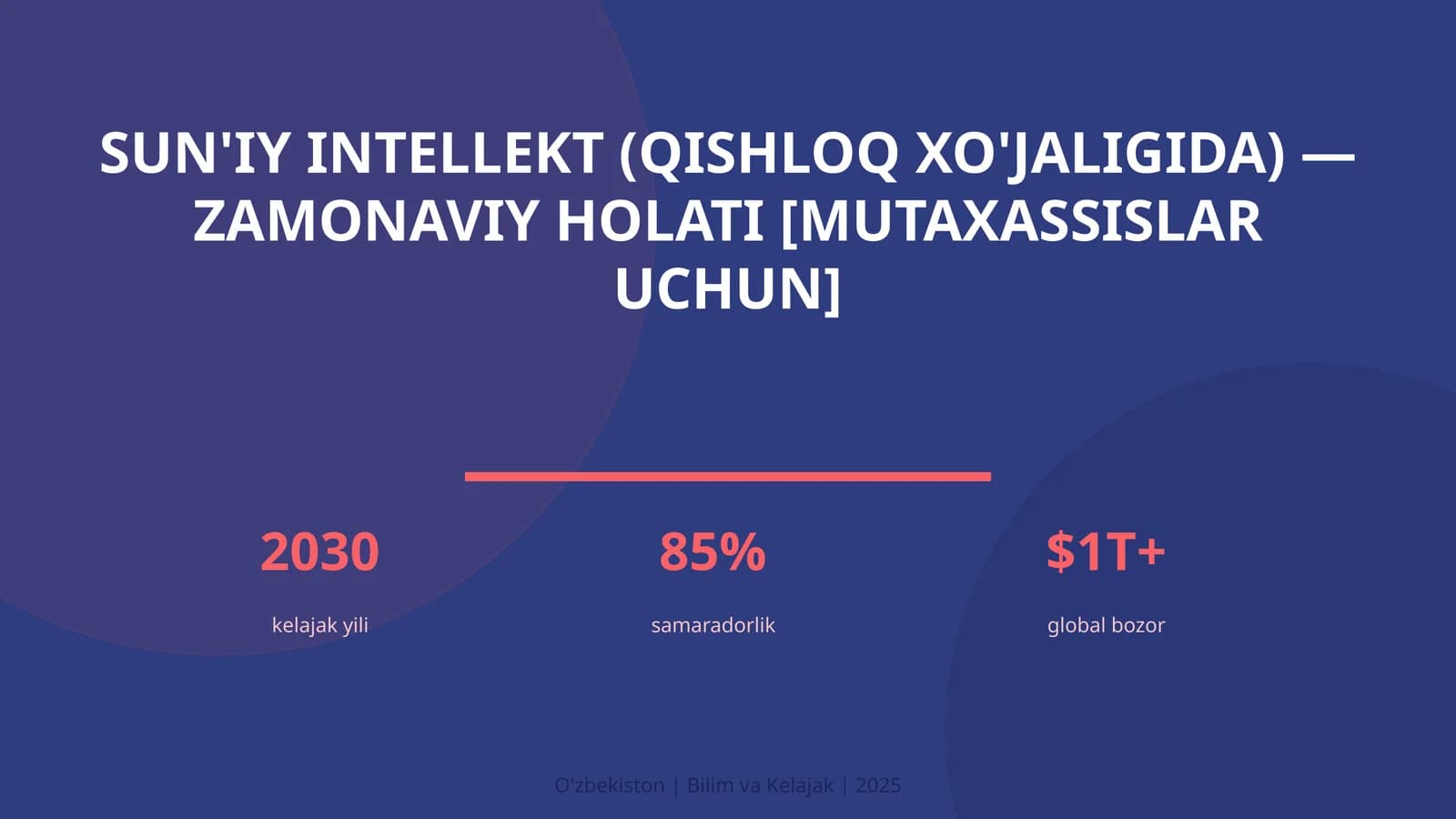 SUN'IY INTELLEKT (QISHLOQ XO'JALIGIDA) — ZAMONAVIY HOLATI [MUTAXASSISLAR UCHUN]