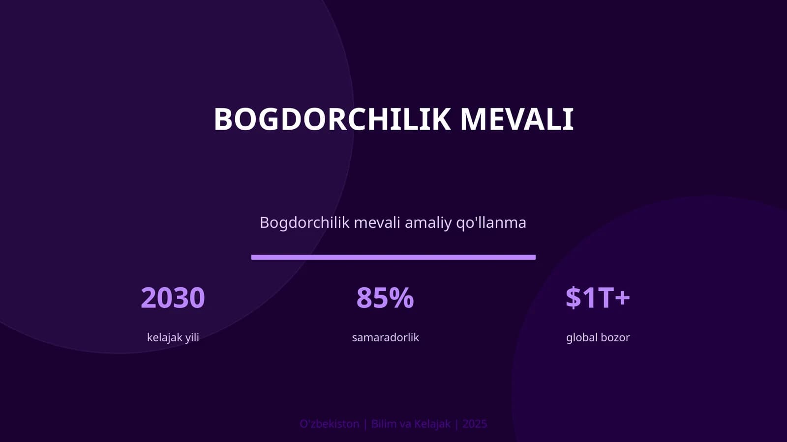 Bogdorchilik Mevali