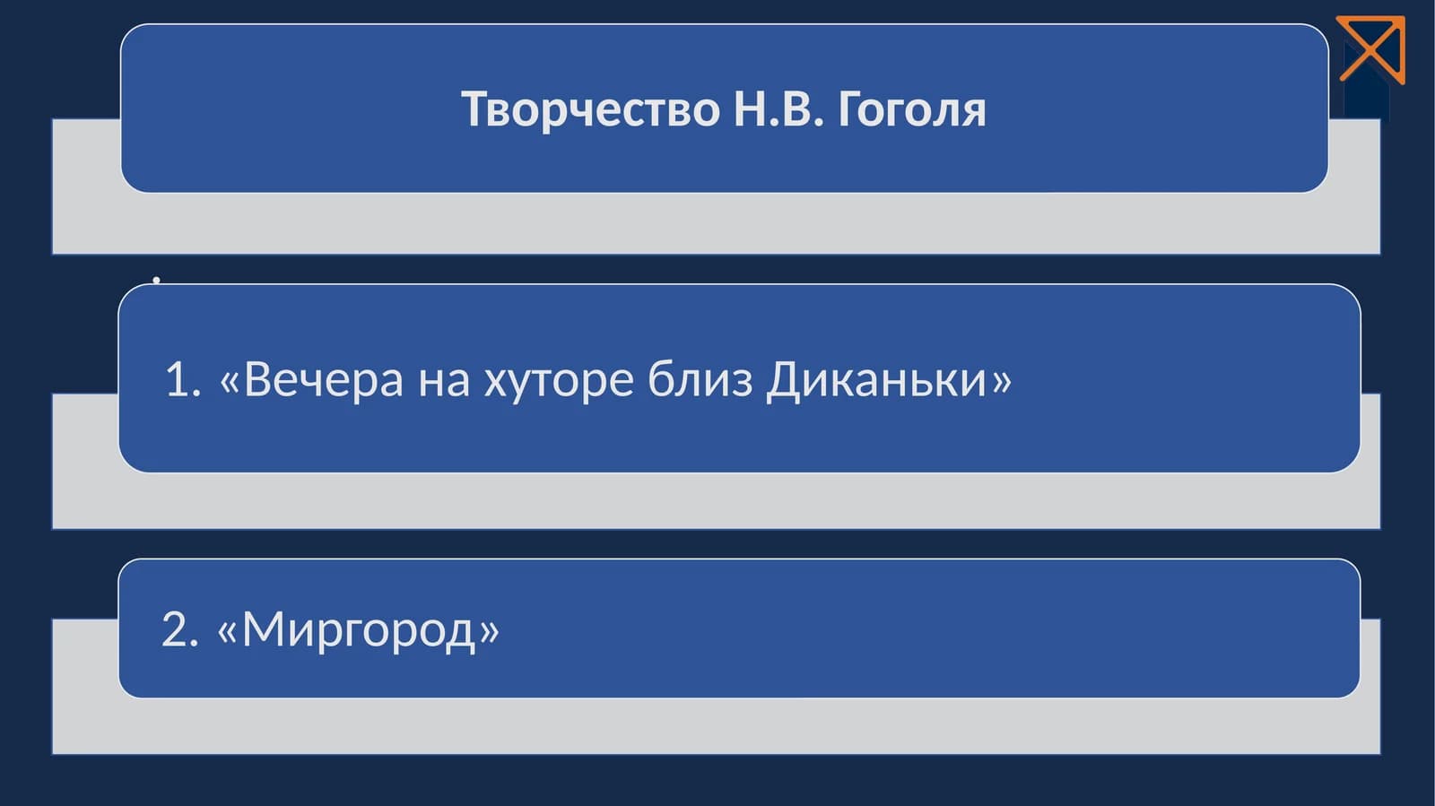 Ганц Кюхельгартен