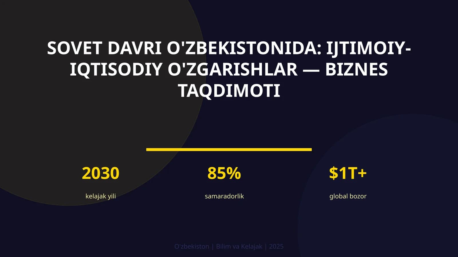 Sovet davri O'zbekistonida: Ijtimoiy-iqtisodiy o'zgarishlar — biznes taqdimoti