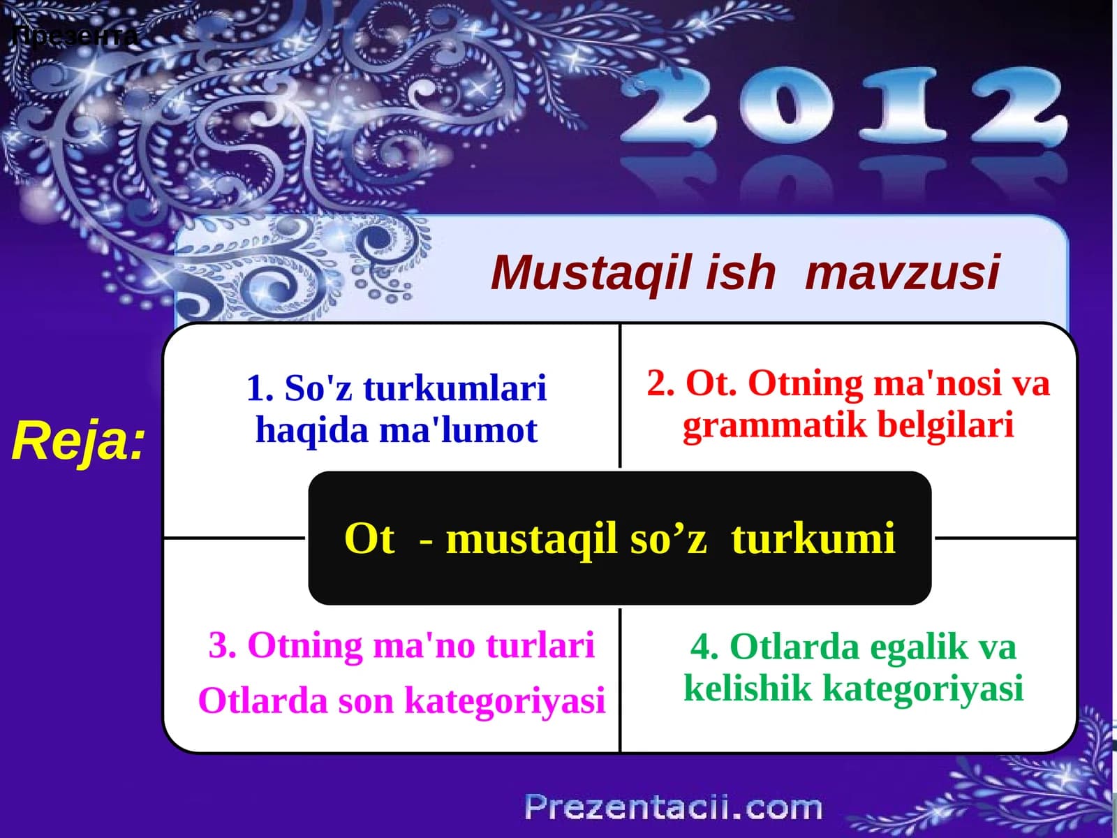 Mustaqilish mavzusi