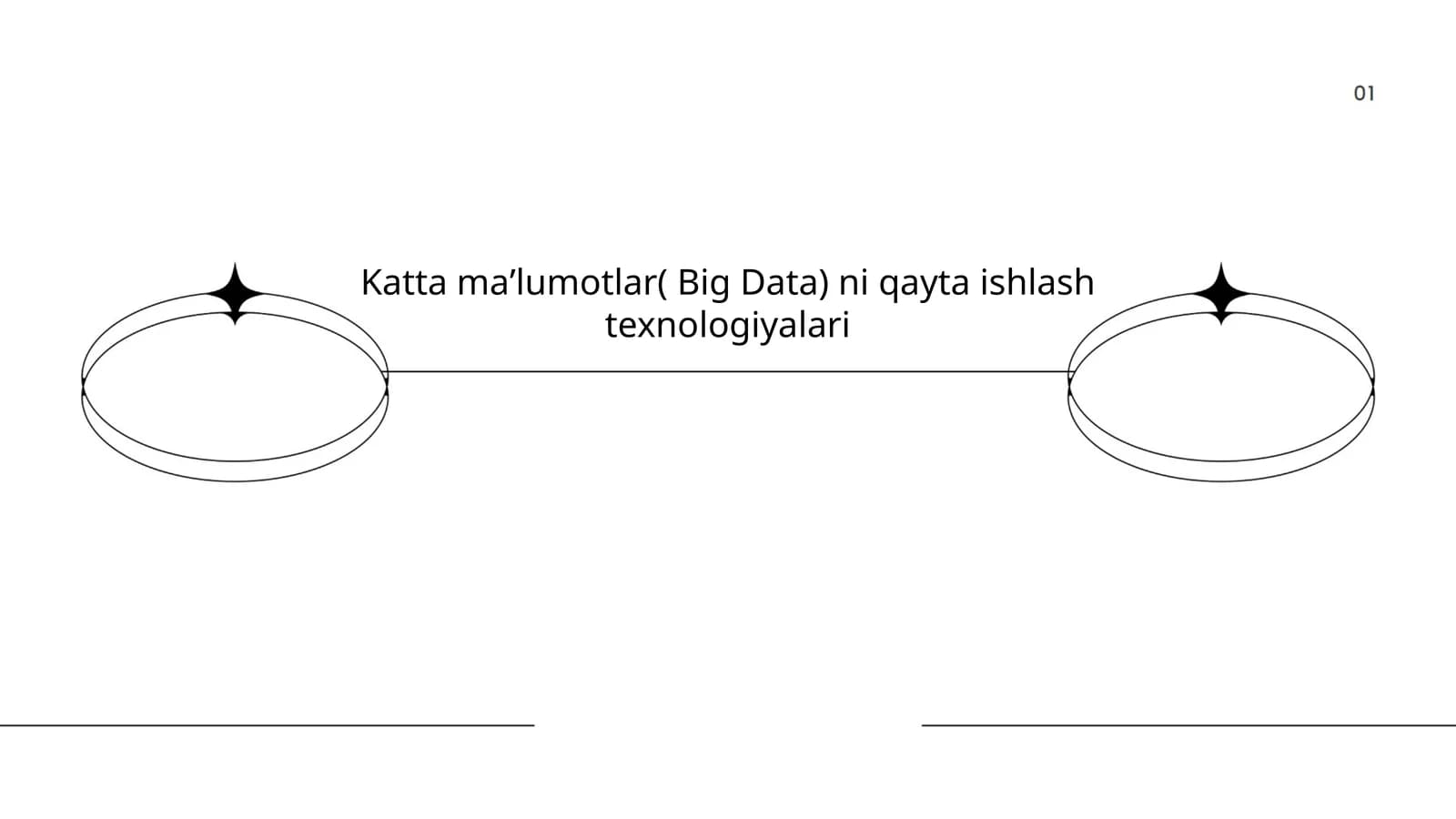 Katta ma'lumotlarni qayta ishlash arxitekturasi