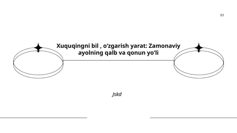 Zamonaviy ayol huquqlari