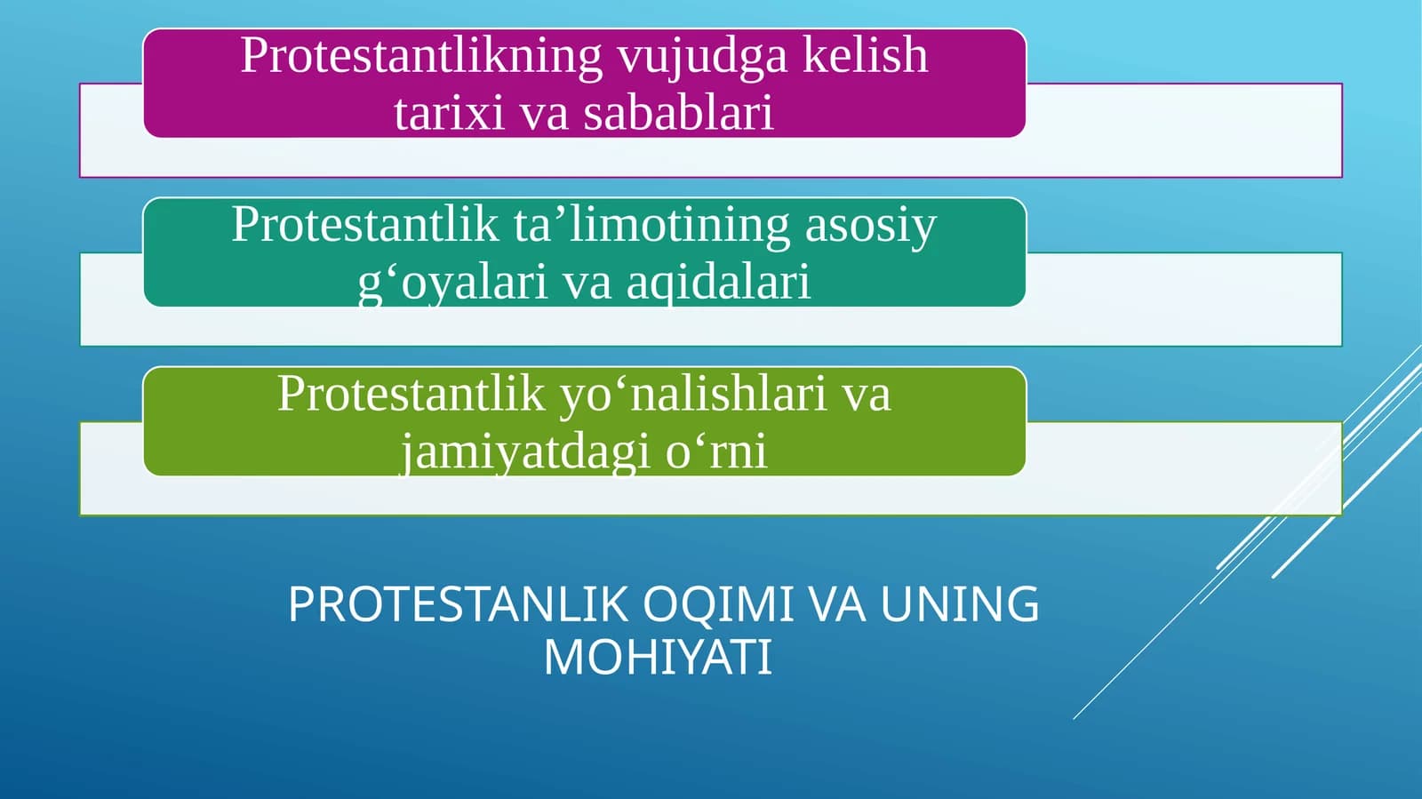 Protestanlik oqimi va uning mohiyati