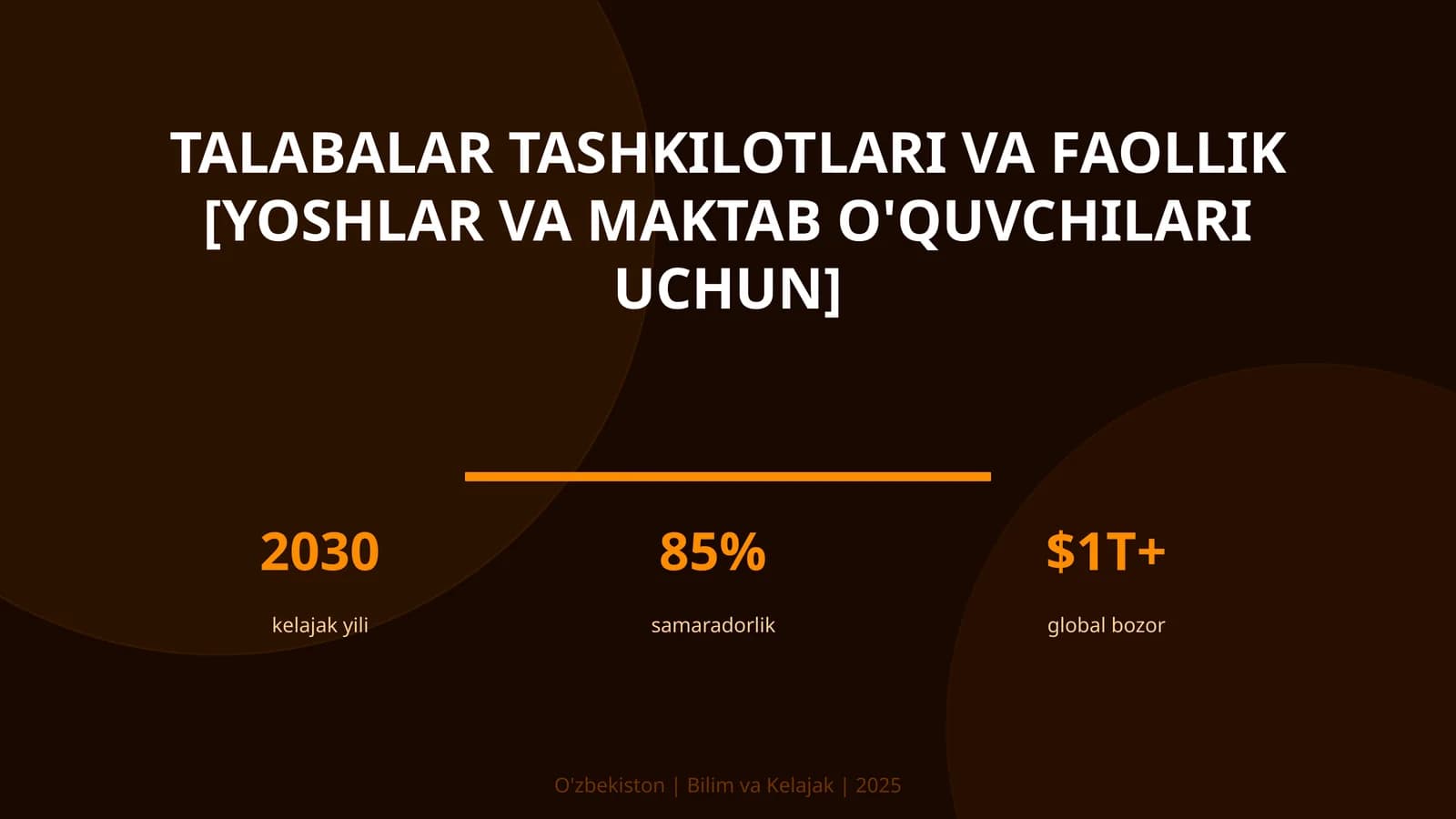 Talabalar tashkilotlari va faollik [yoshlar va maktab o'quvchilari uchun]