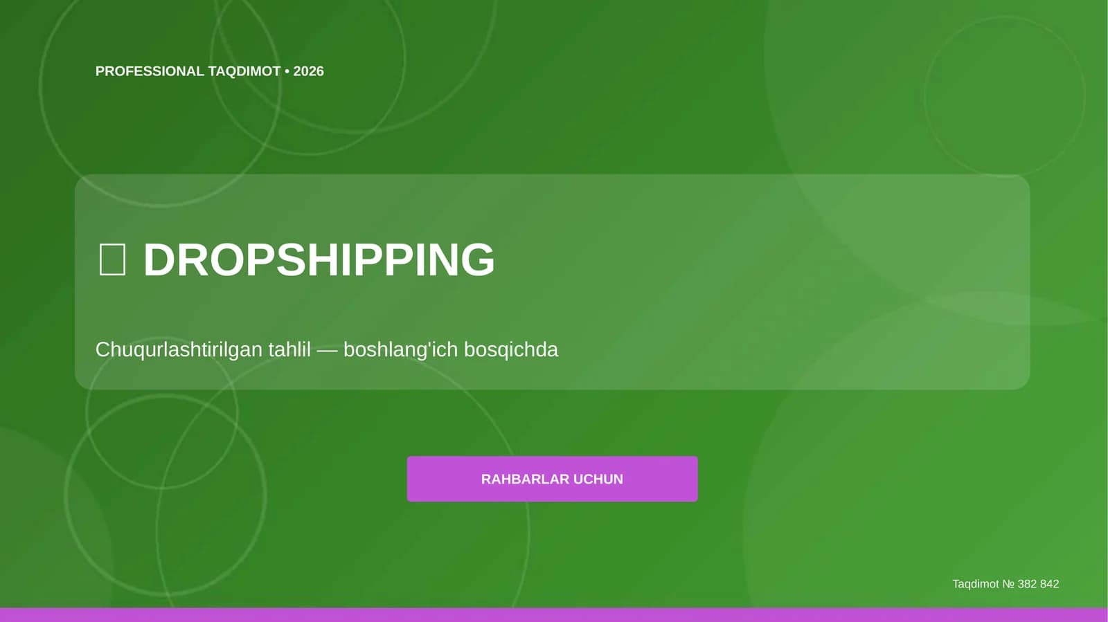Dropshipping: chuqurlashtirilgan tahlil (boshlang'ich bosqichda) [rahbarlar uchun]