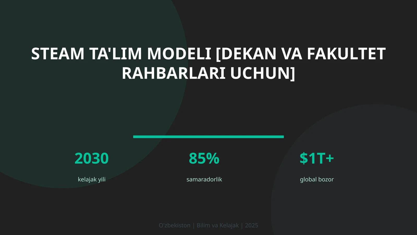 STEAM ta'lim modeli [dekan va fakultet rahbarlari uchun]