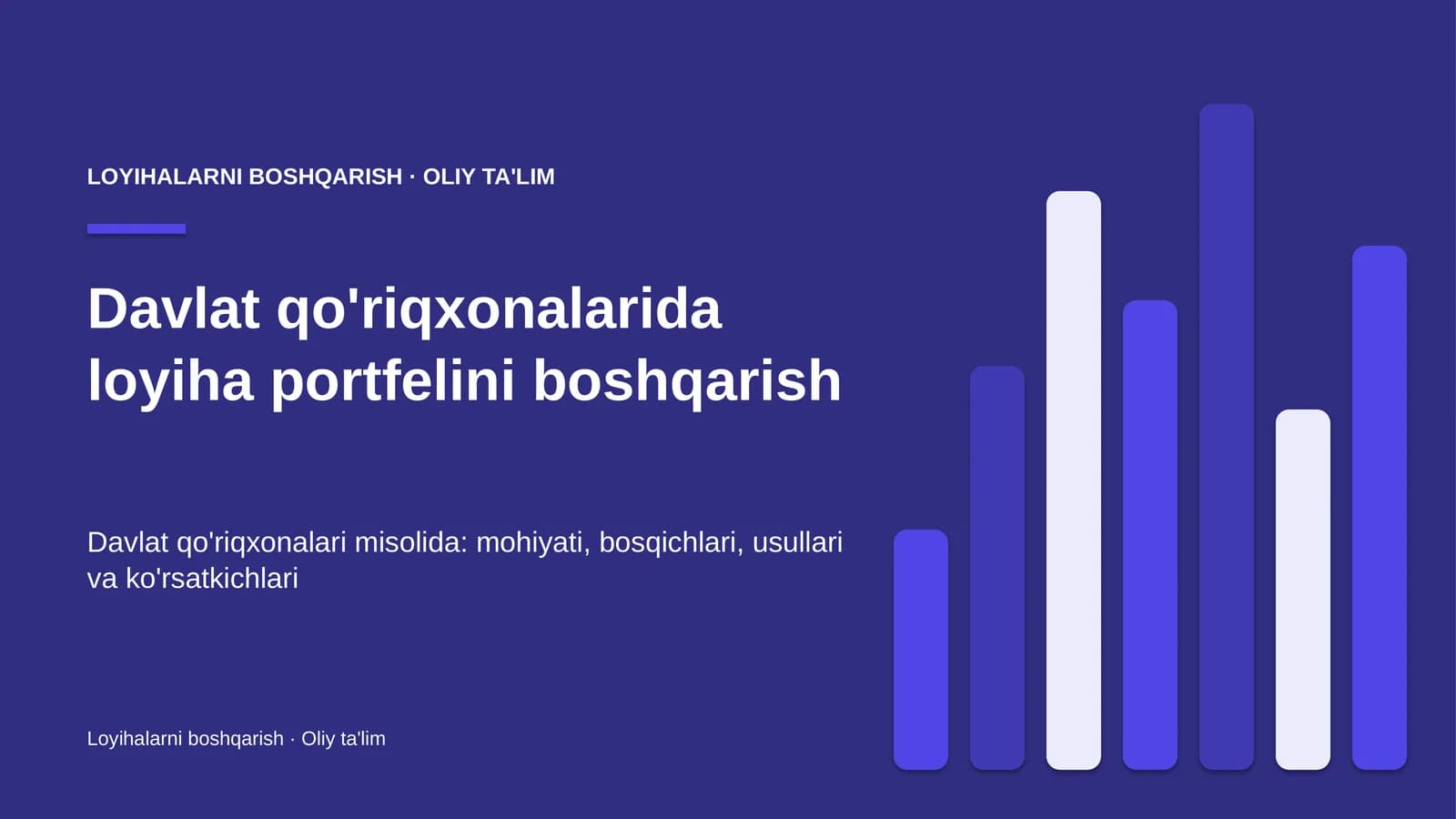 Loyihalarni boshqarish · Oliy ta'lim