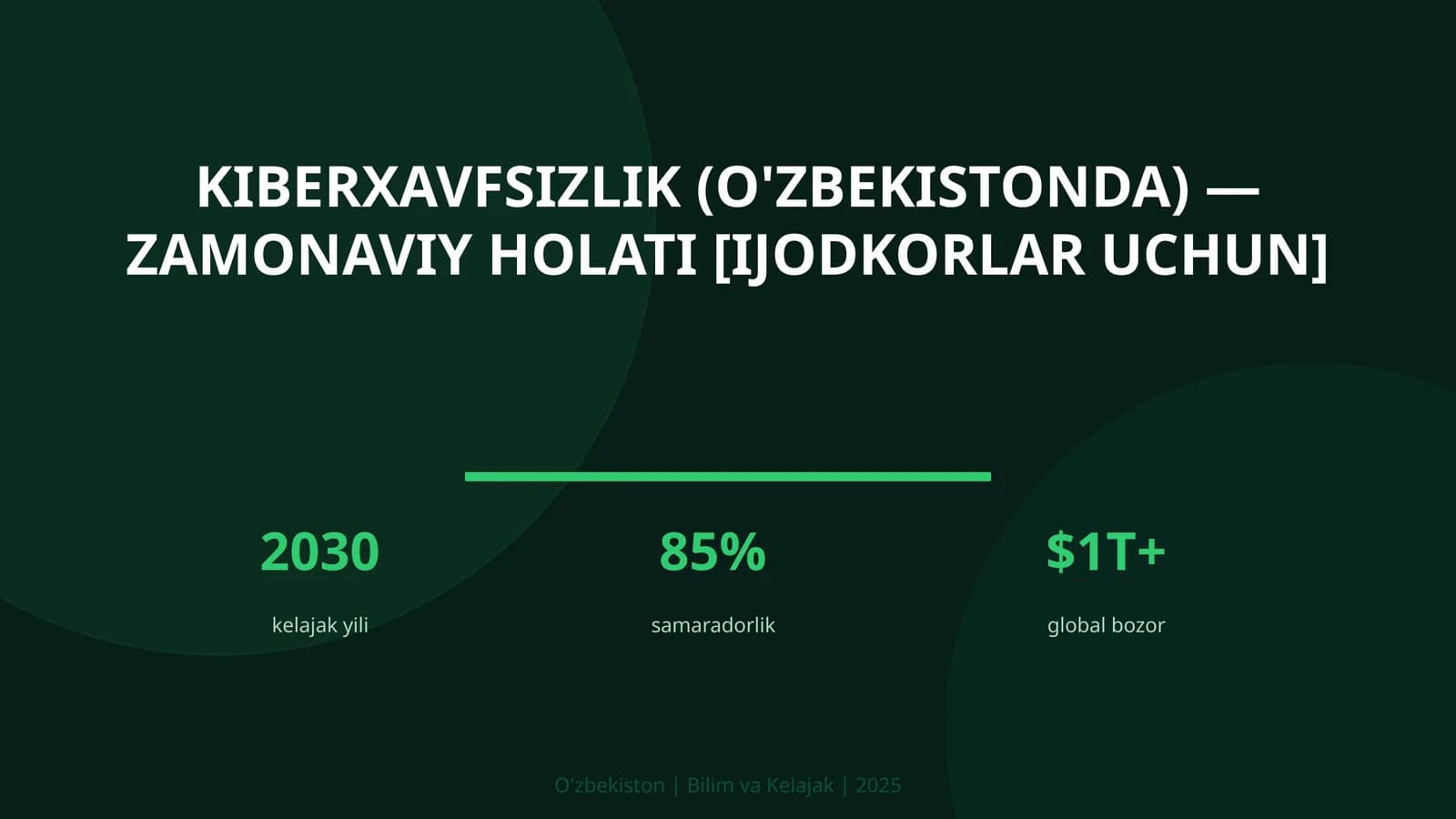 Kiberxavfsizlik (O'zbekistonda) — zamonaviy holati [ijodkorlar uchun]