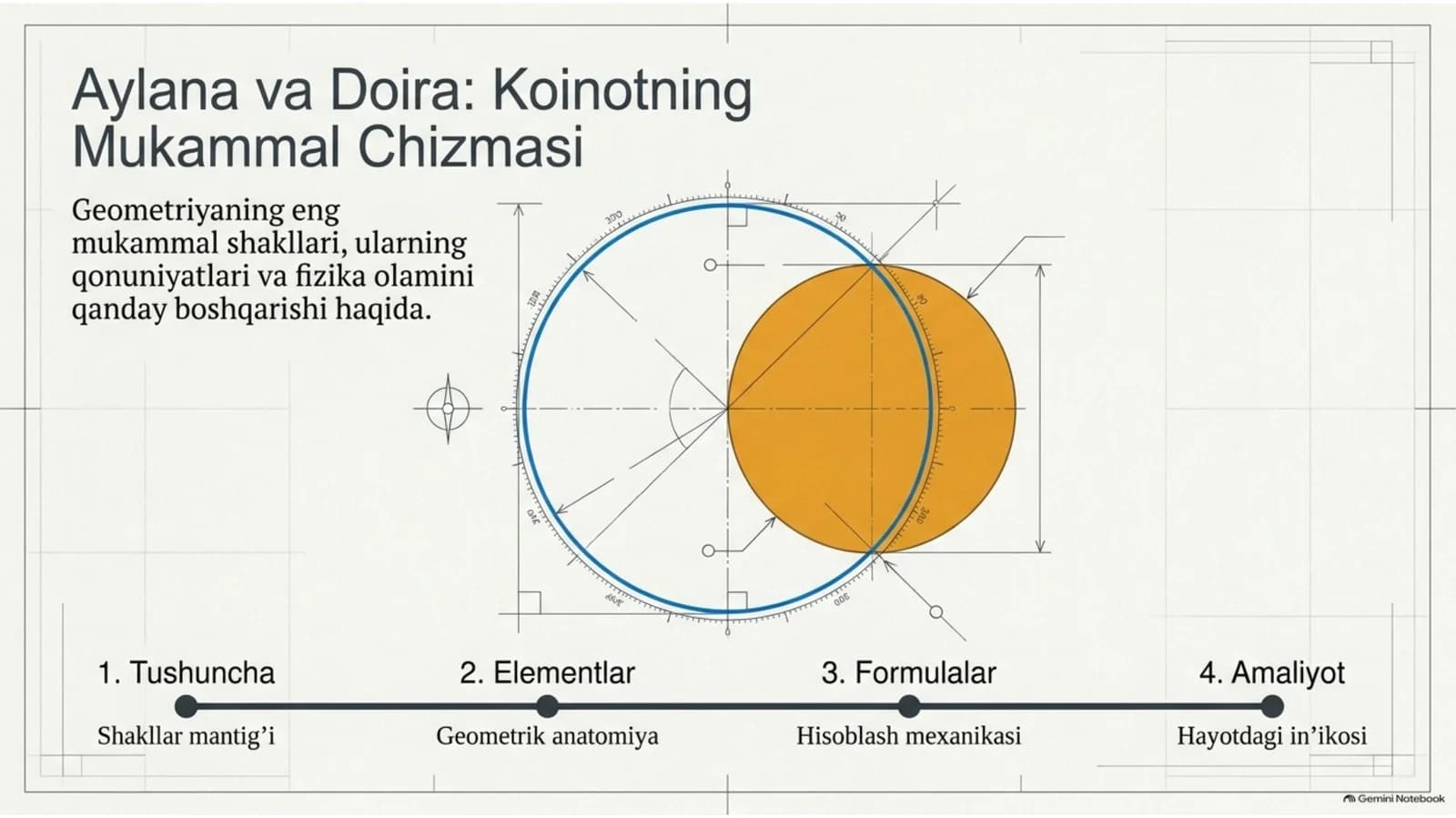 Aylana va doira geometriya