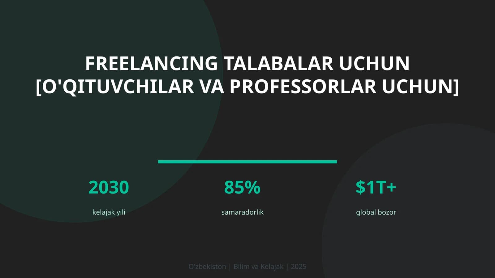 Freelancing talabalar uchun [O'qituvchilar va professorlar uchun]