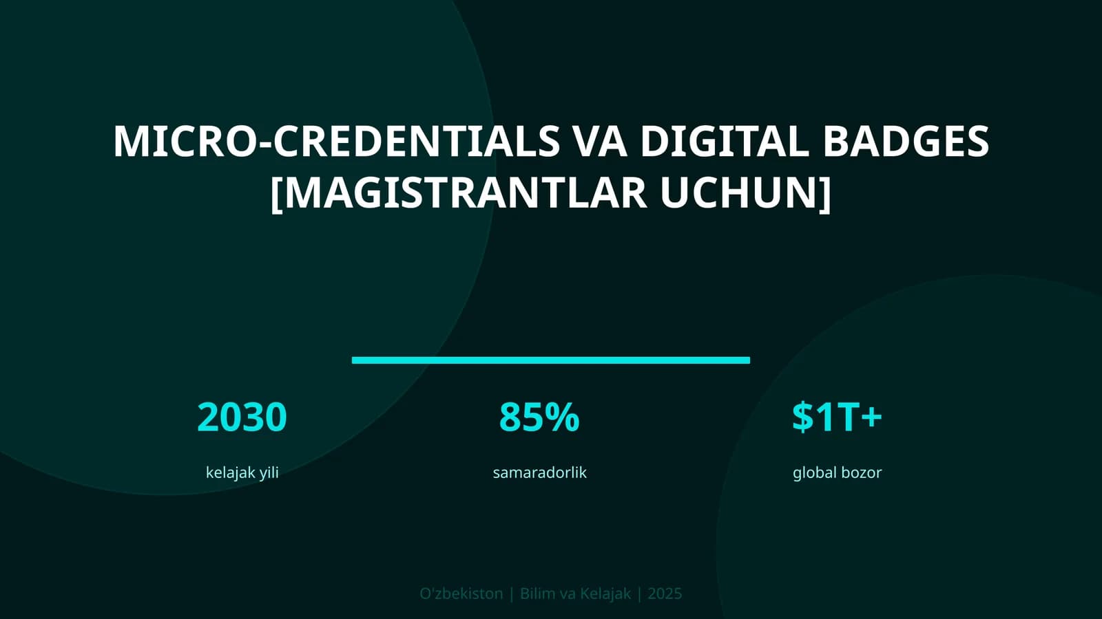 Micro-credentials va digital badges [magistrantlar uchun]