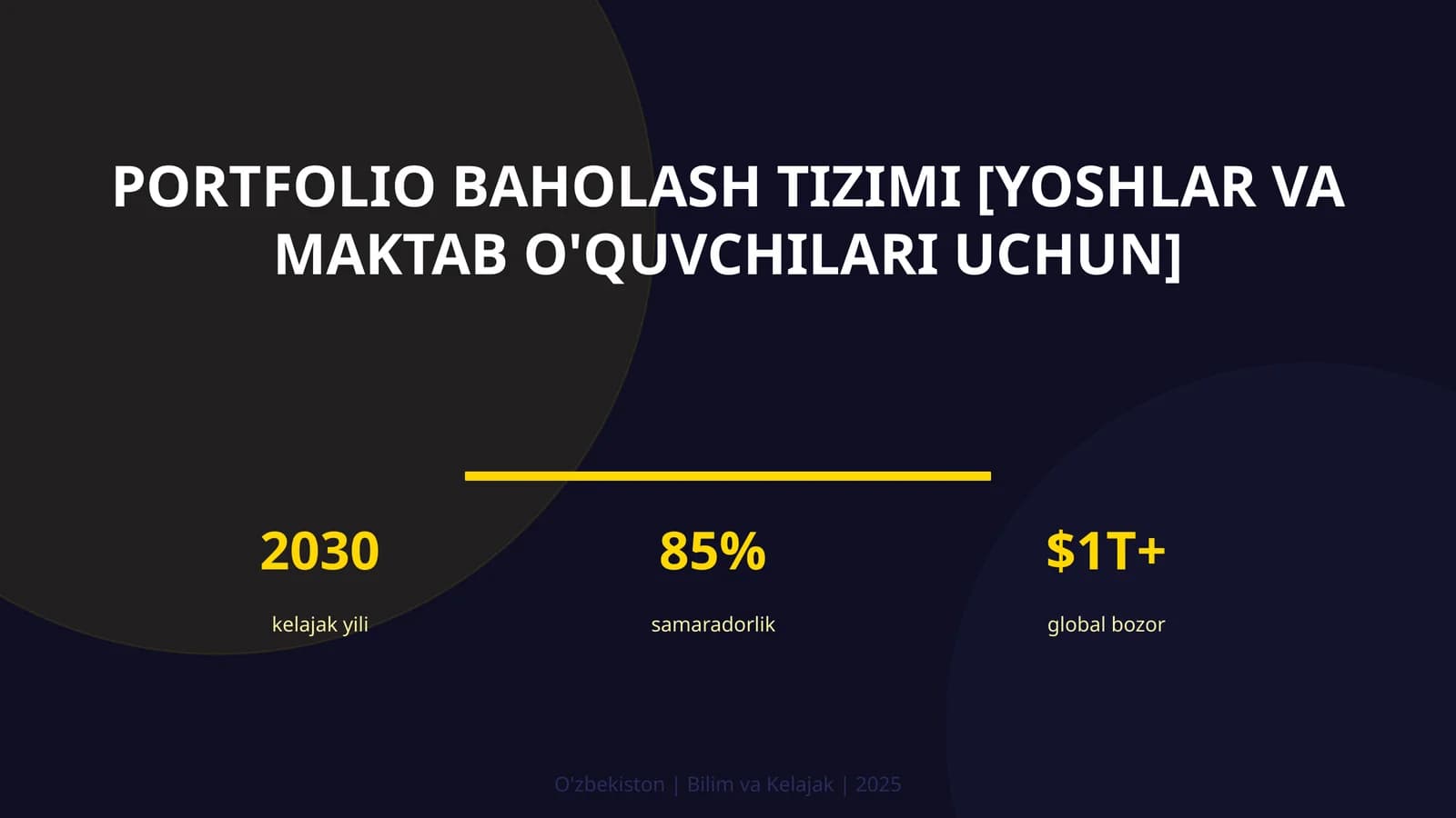 Portfolio baholash tizimi [yoshlar va maktab o'quvchilari uchun]