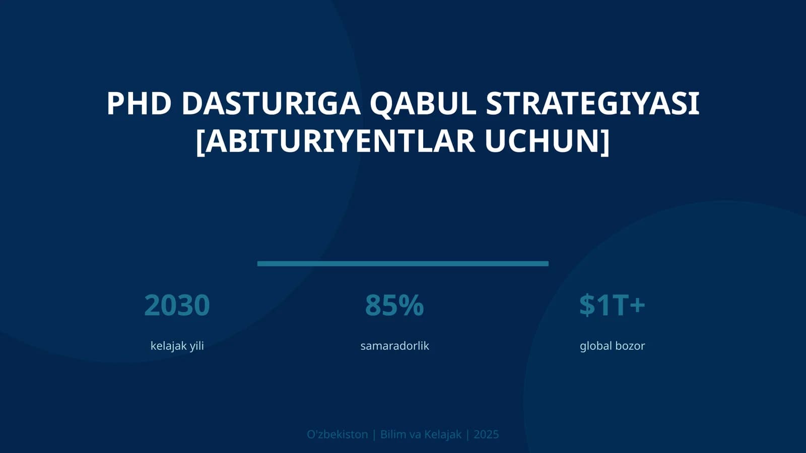 PhD DASTURIGA QABUL STRATEGIYASI [ABITURIYENTLAR UCHUN]