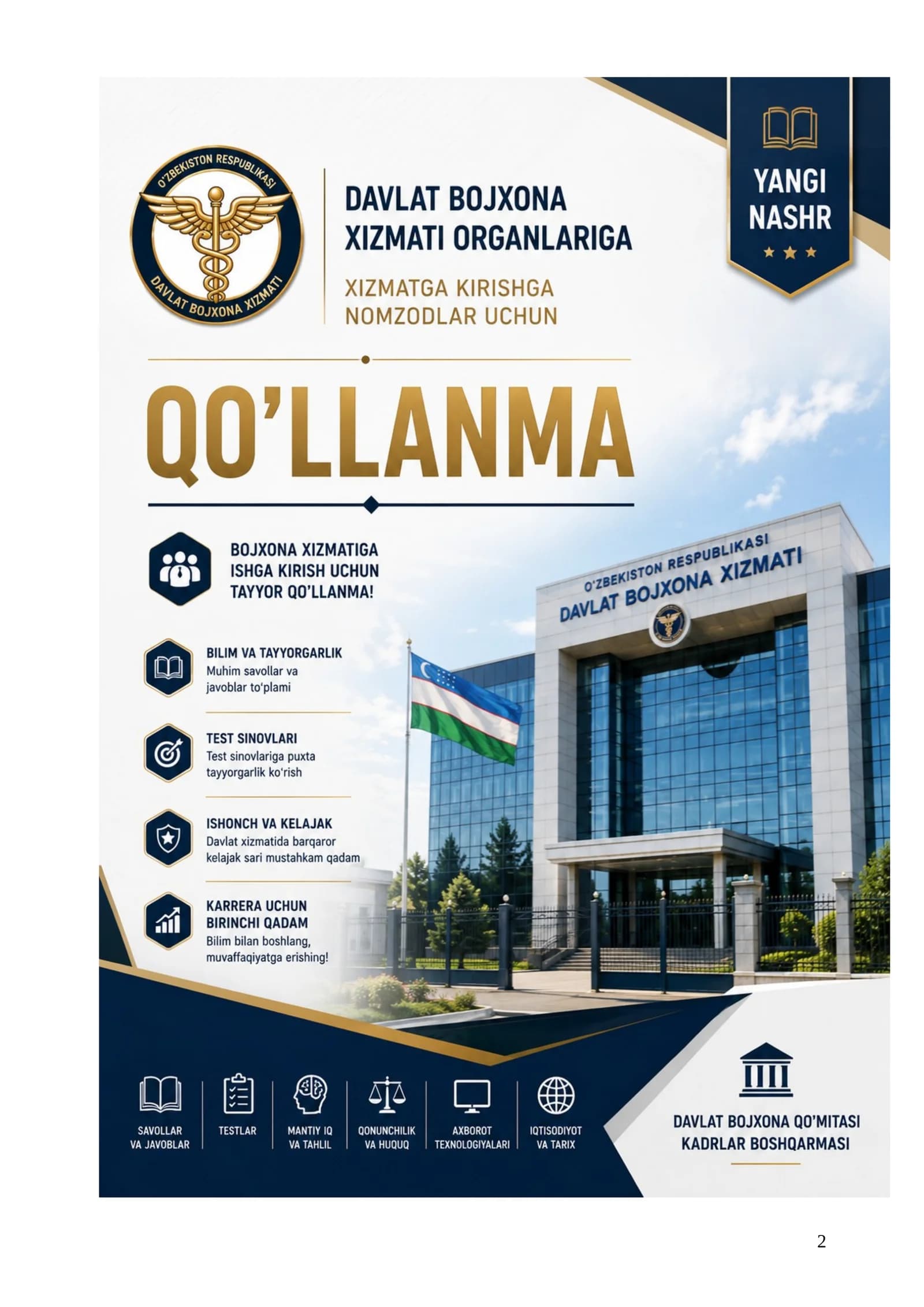 Bojxona qo'mitasiga ishga kirish uchun savol javoblar toplami